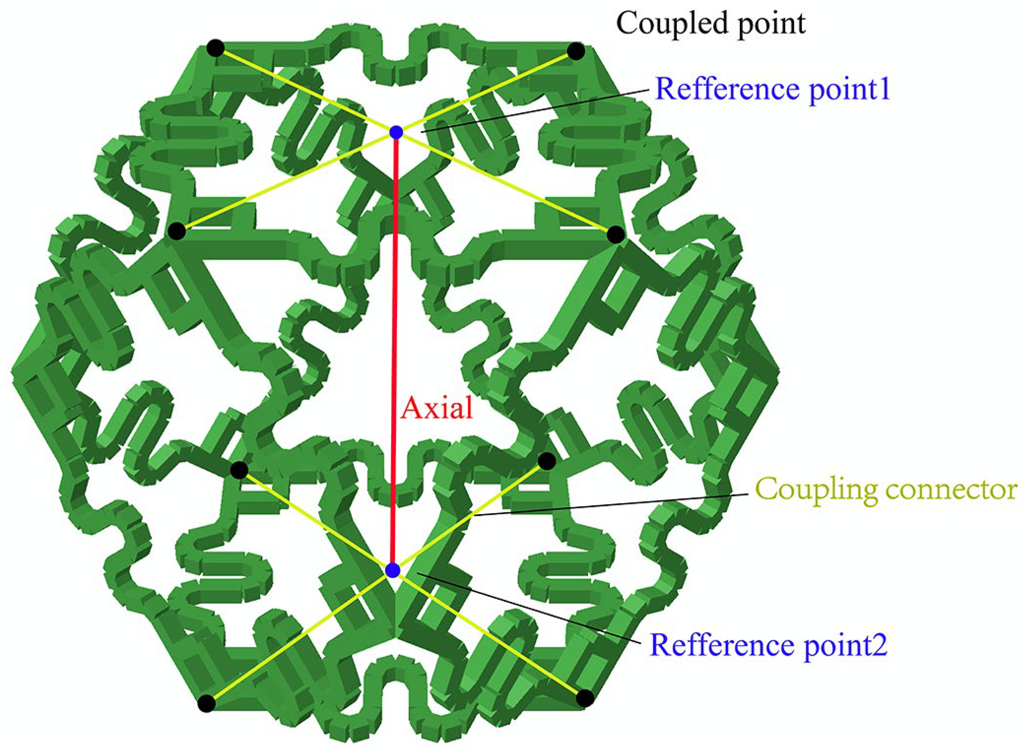 Aerospace 09 00762 g016