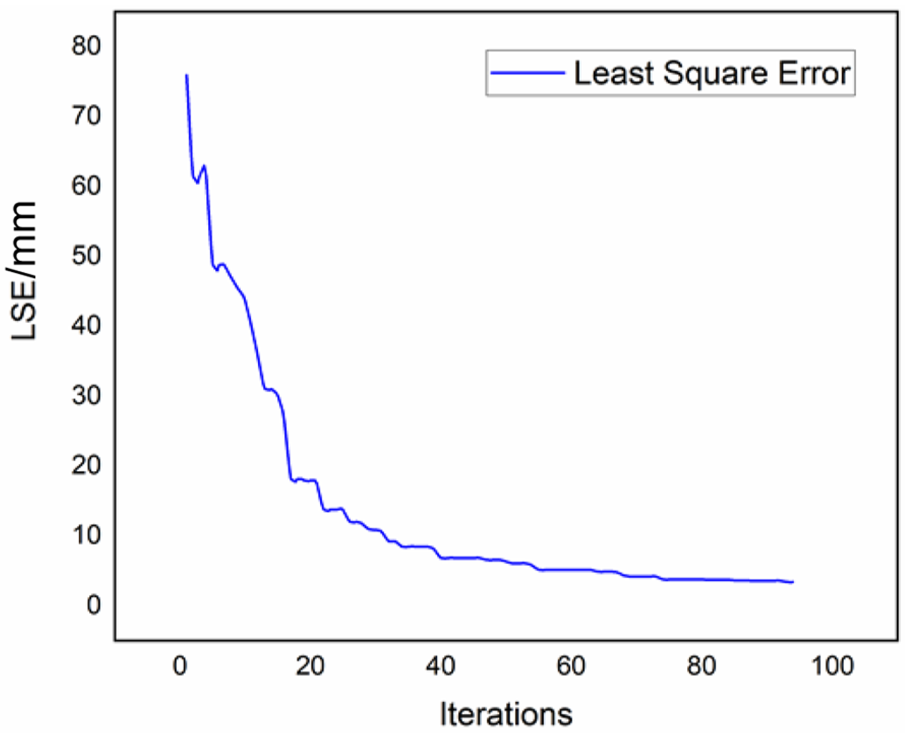 Aerospace 09 00762 g021