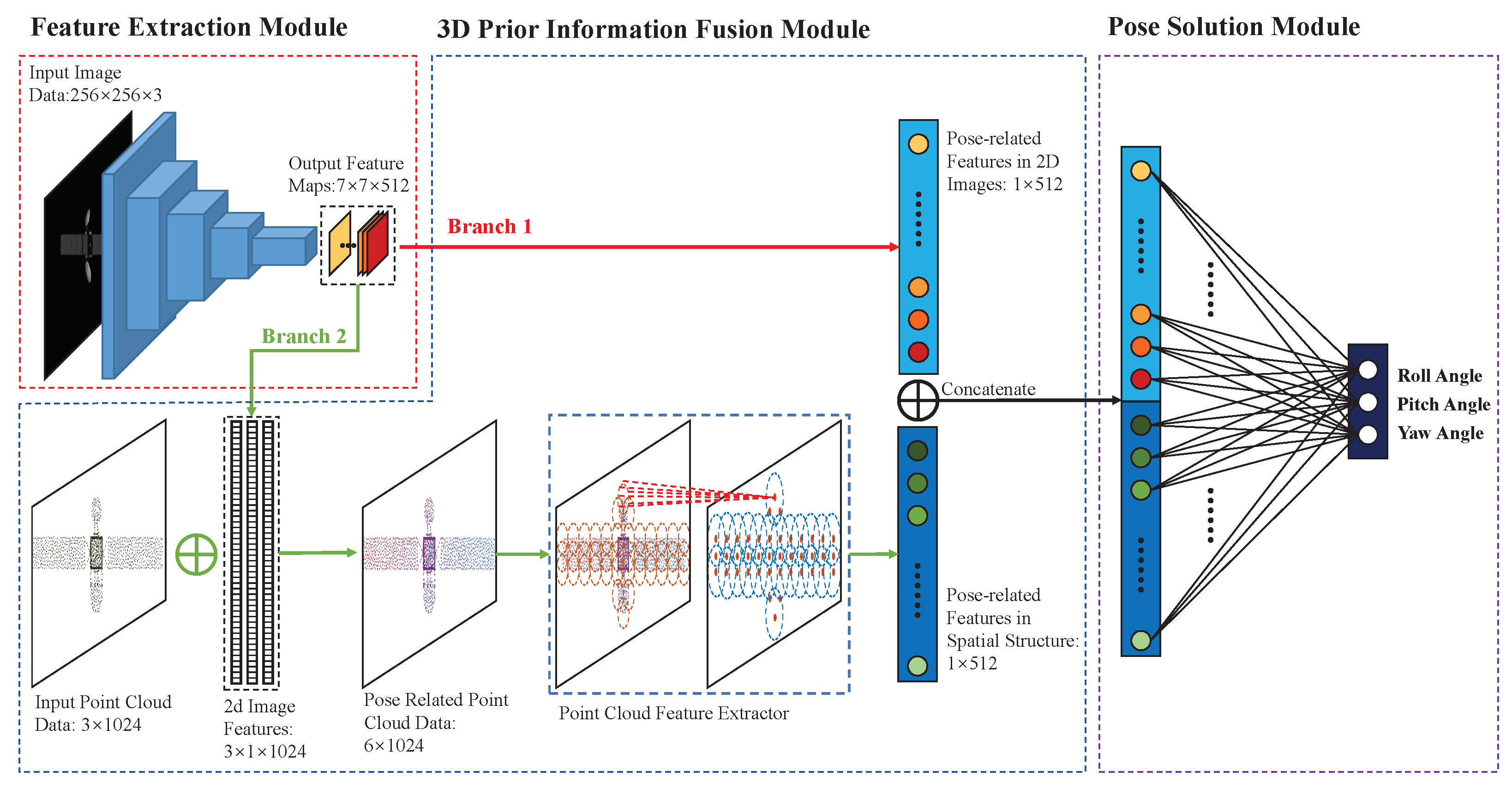 Aerospace 09 00768 g002