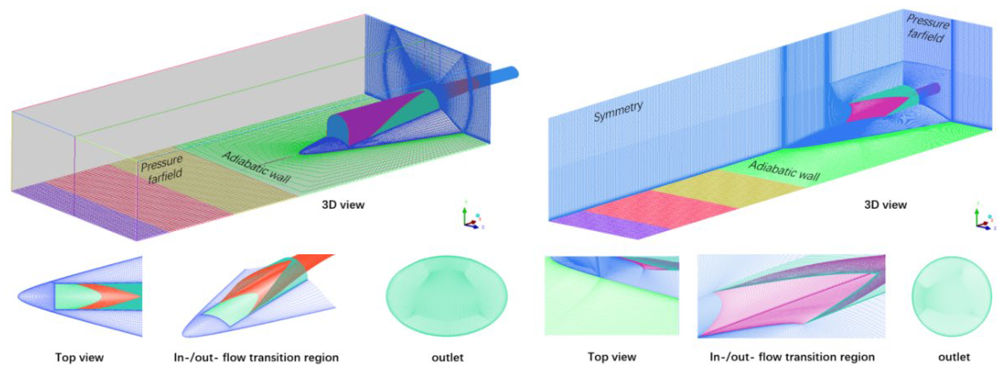 Aerospace 09 00771 g003