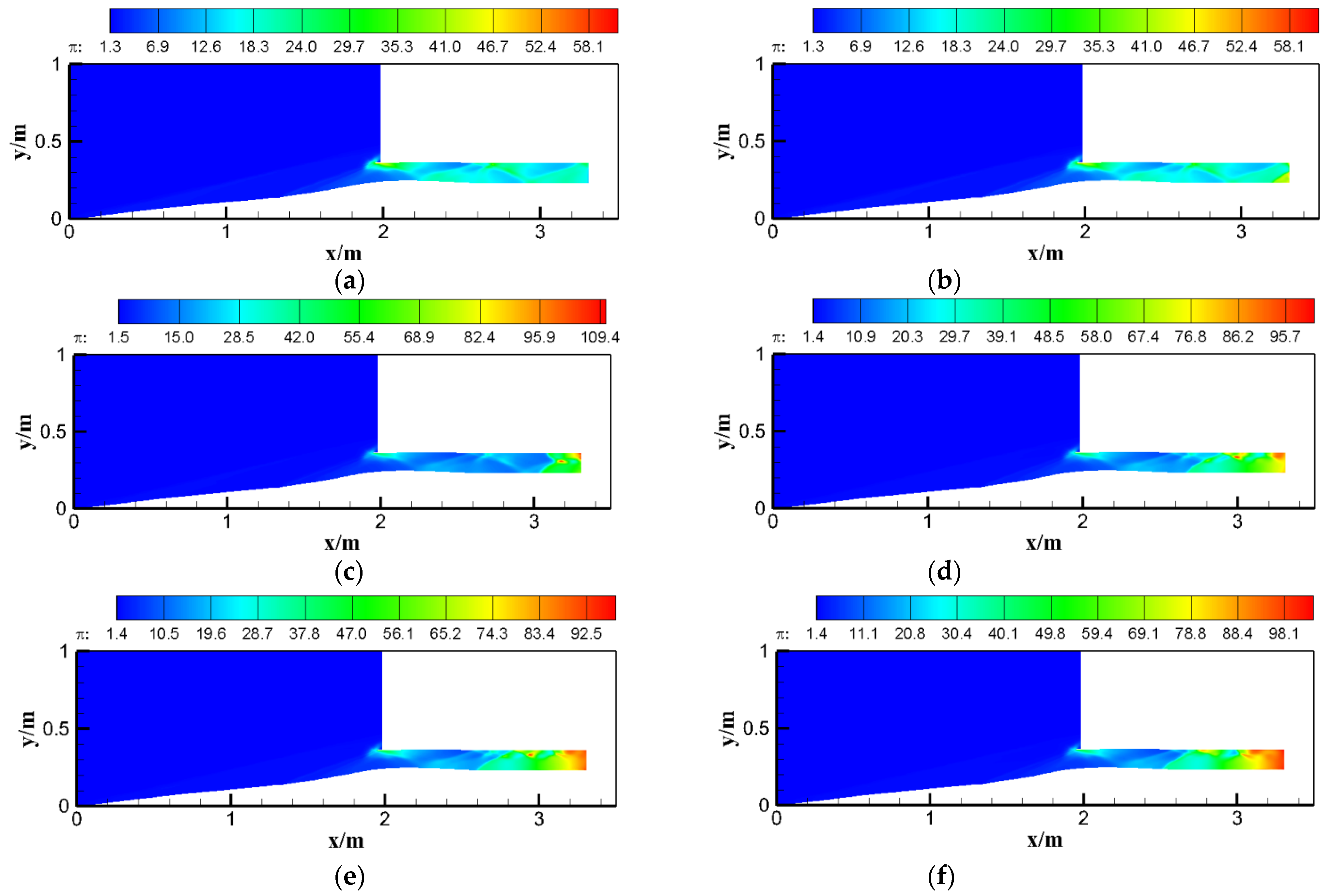 Aerospace 09 00771 g005