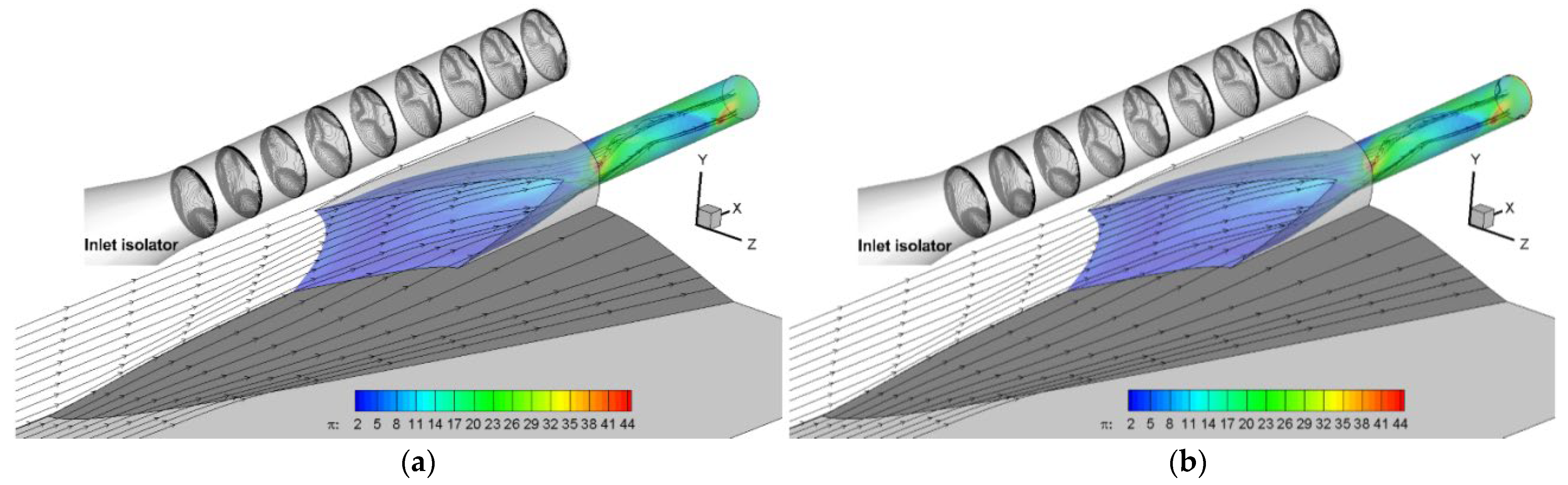 Aerospace 09 00771 g008a