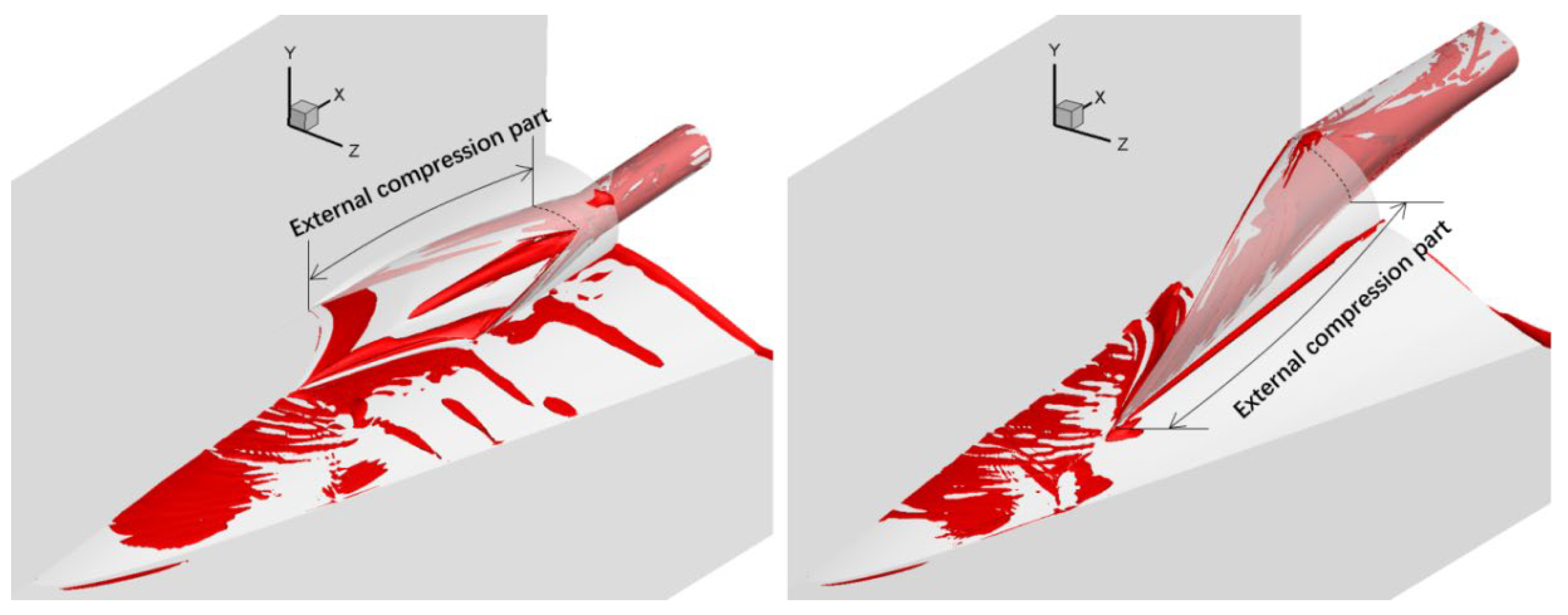 Aerospace 09 00771 g009