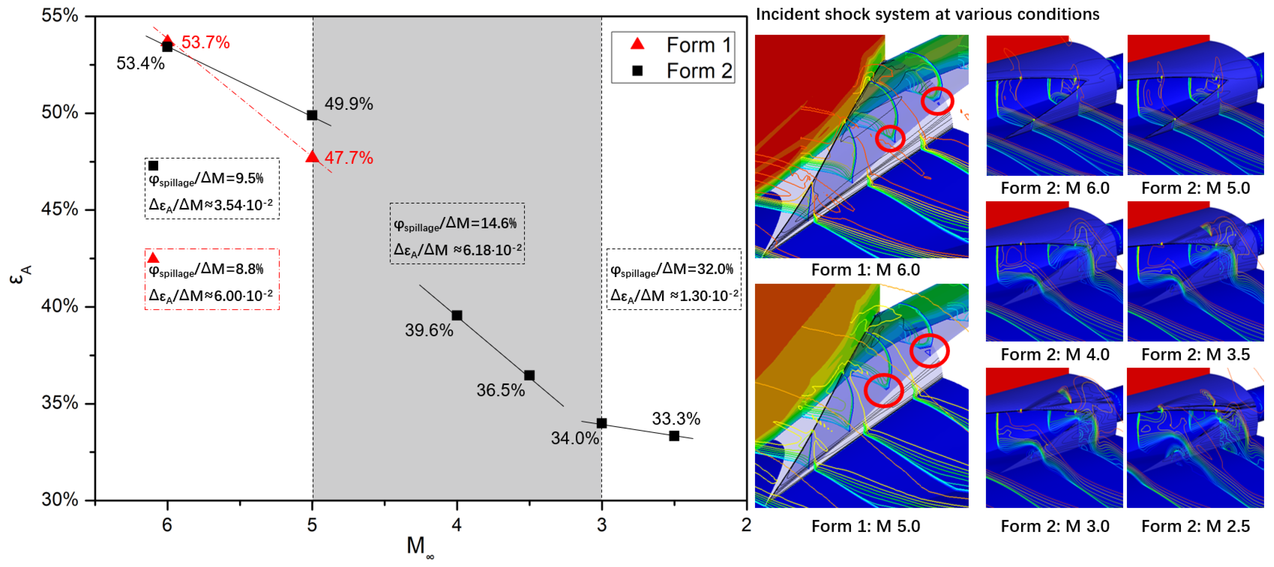 Aerospace 09 00771 g011