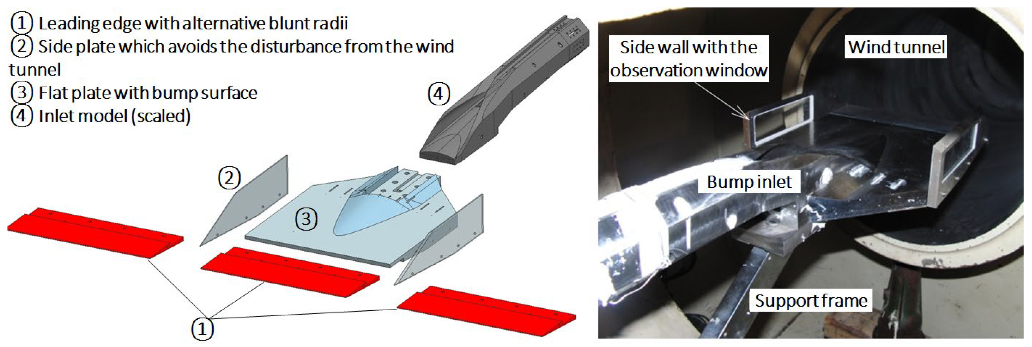 Aerospace 09 00771 g0a1