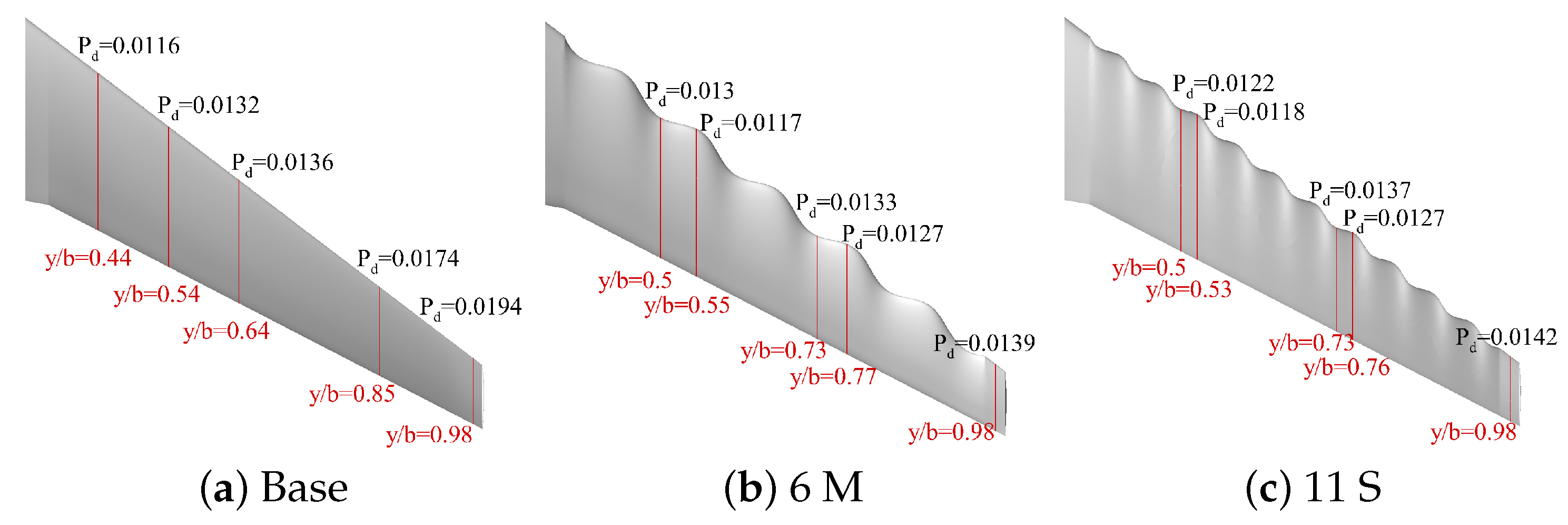 Aerospace 09 00774 g014