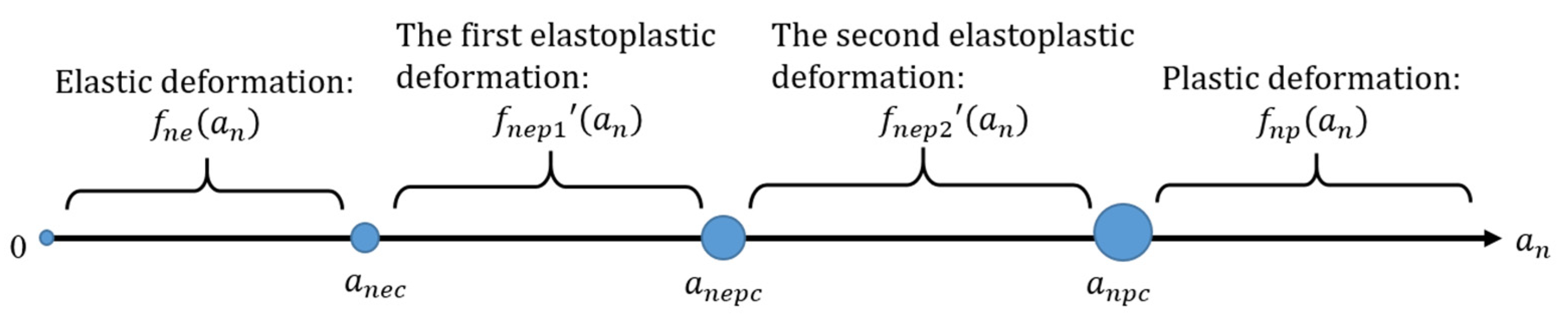 Aerospace 09 00779 g005 Aerospace 09 00779 g005