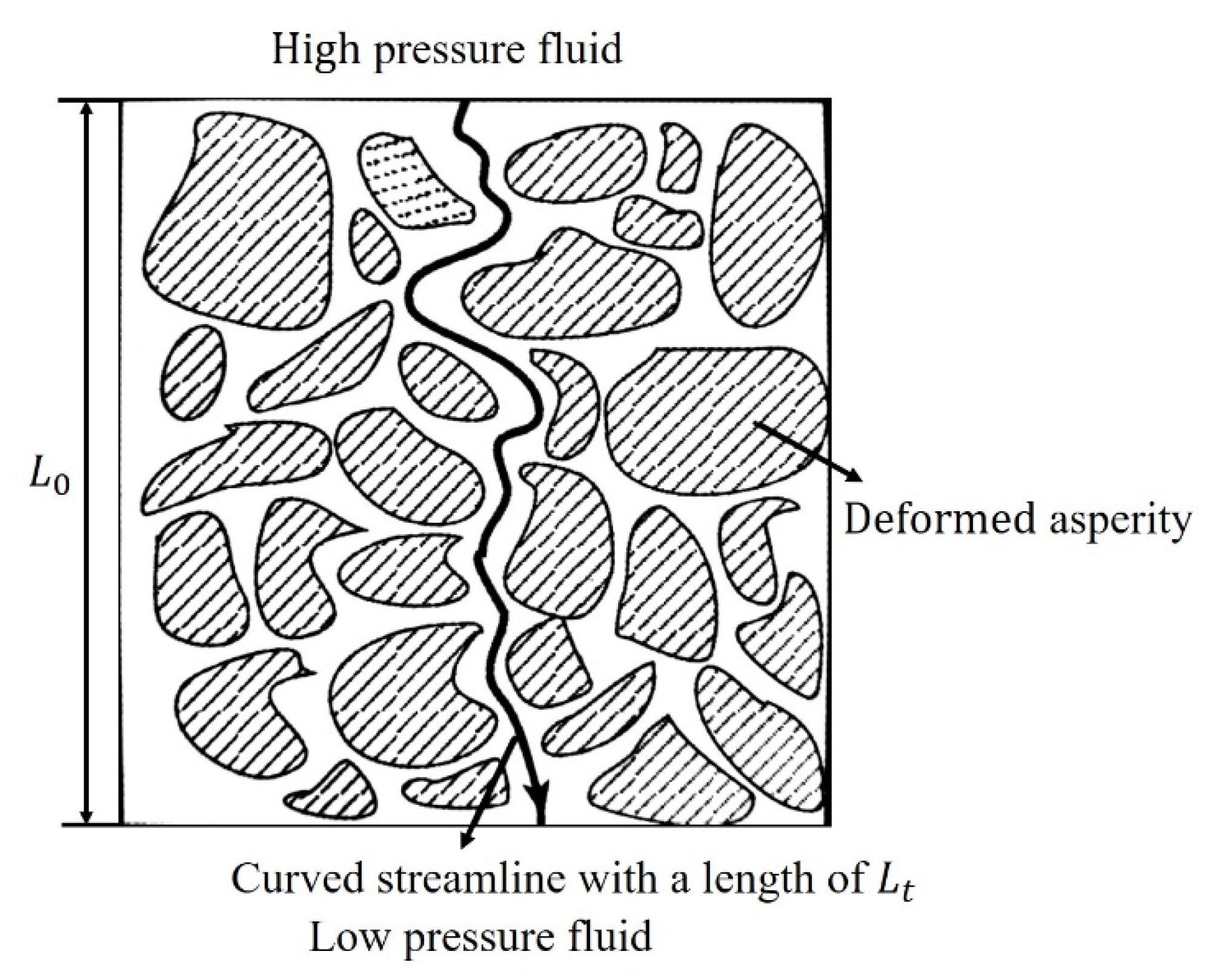 Aerospace 09 00779 g008 Aerospace 09 00779 g008