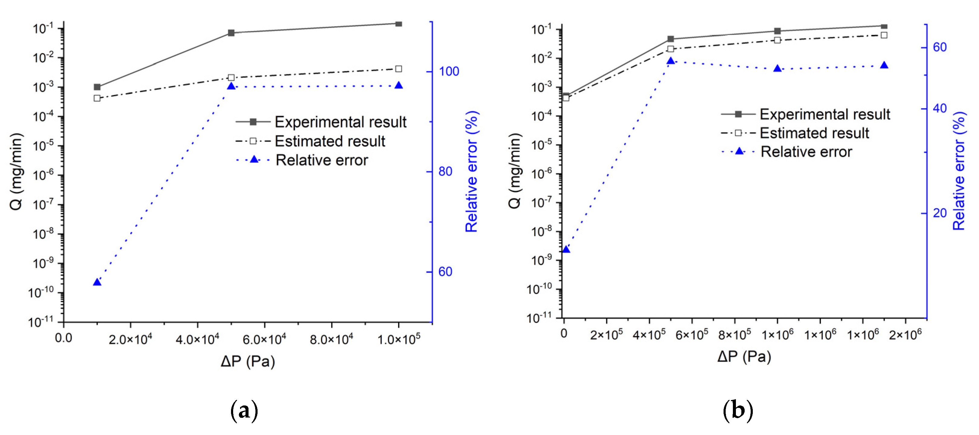 Aerospace 09 00779 g011a Aerospace 09 00779 g011a