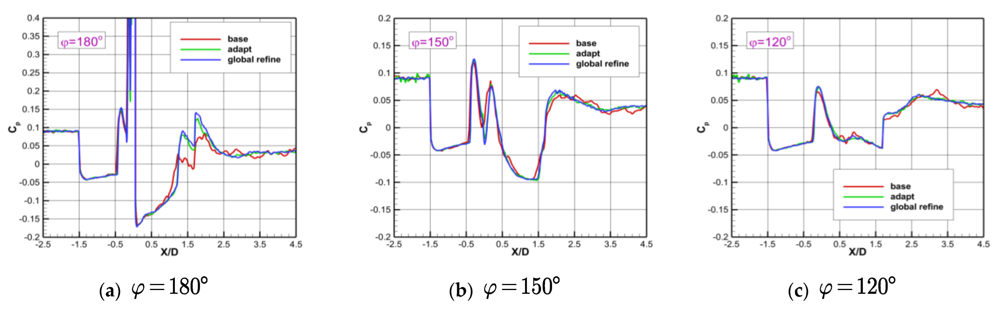 Aerospace 09 00781 g009