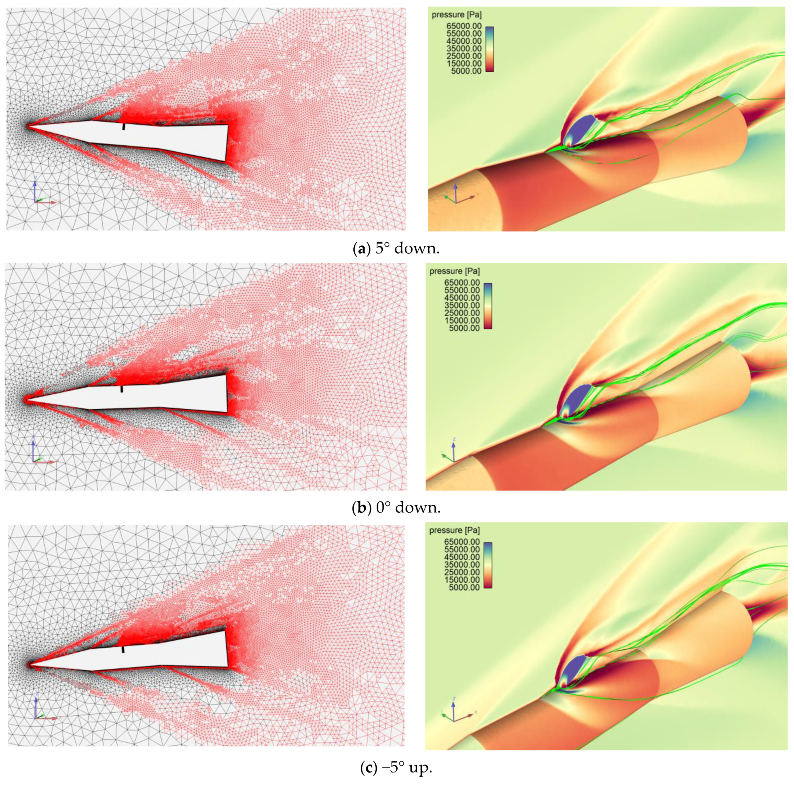 Aerospace 09 00781 g010