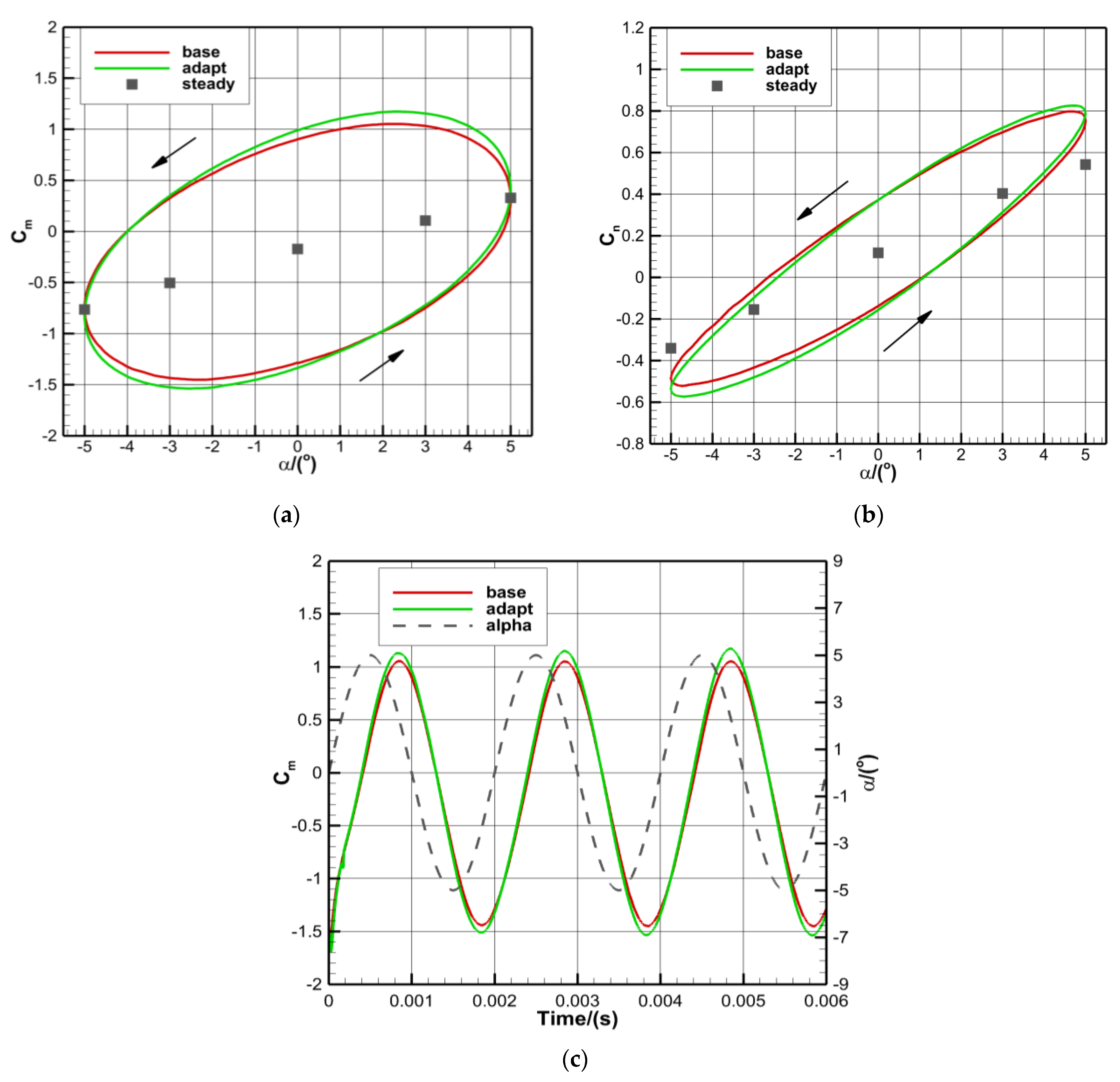 Aerospace 09 00781 g012