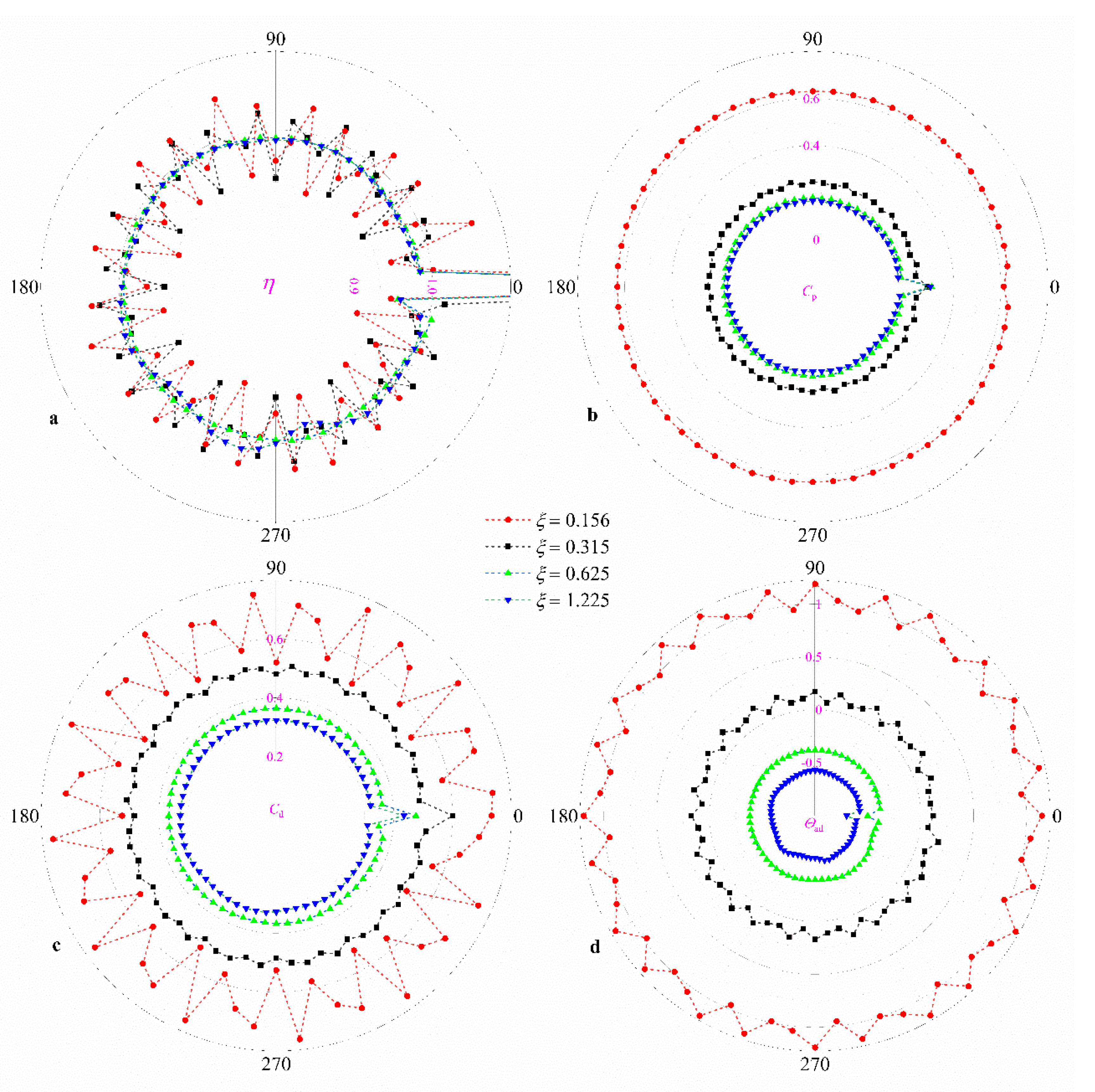 Aerospace 09 00783 g012