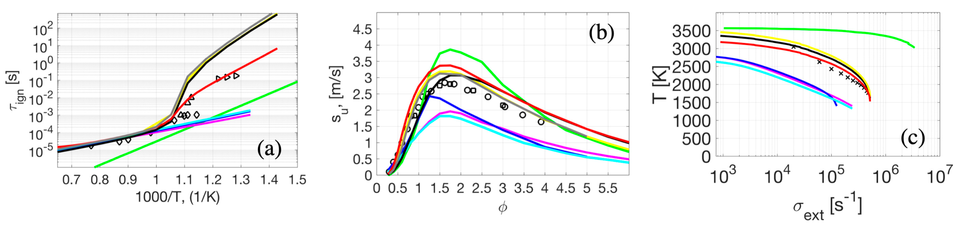 Aerospace 09 00785 g001 Aerospace 09 00785 g001