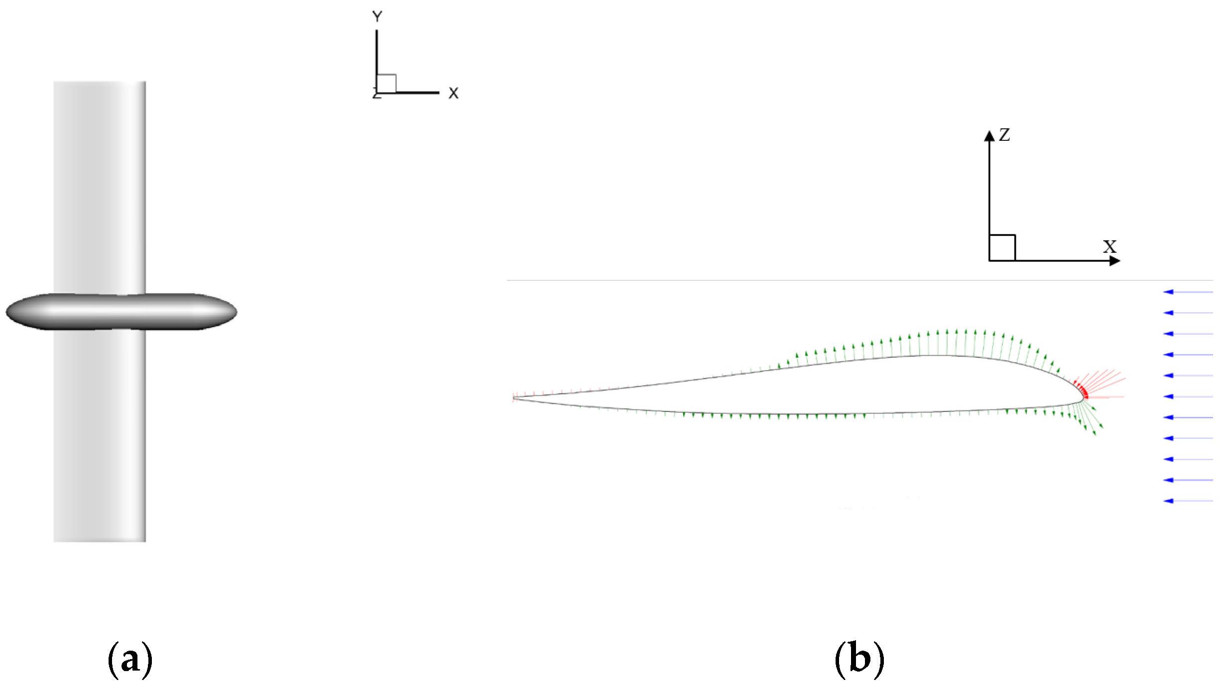 Aerospace 09 00813 g001