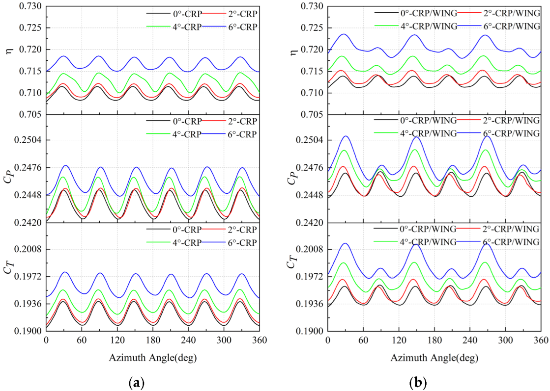 Aerospace 09 00813 g011