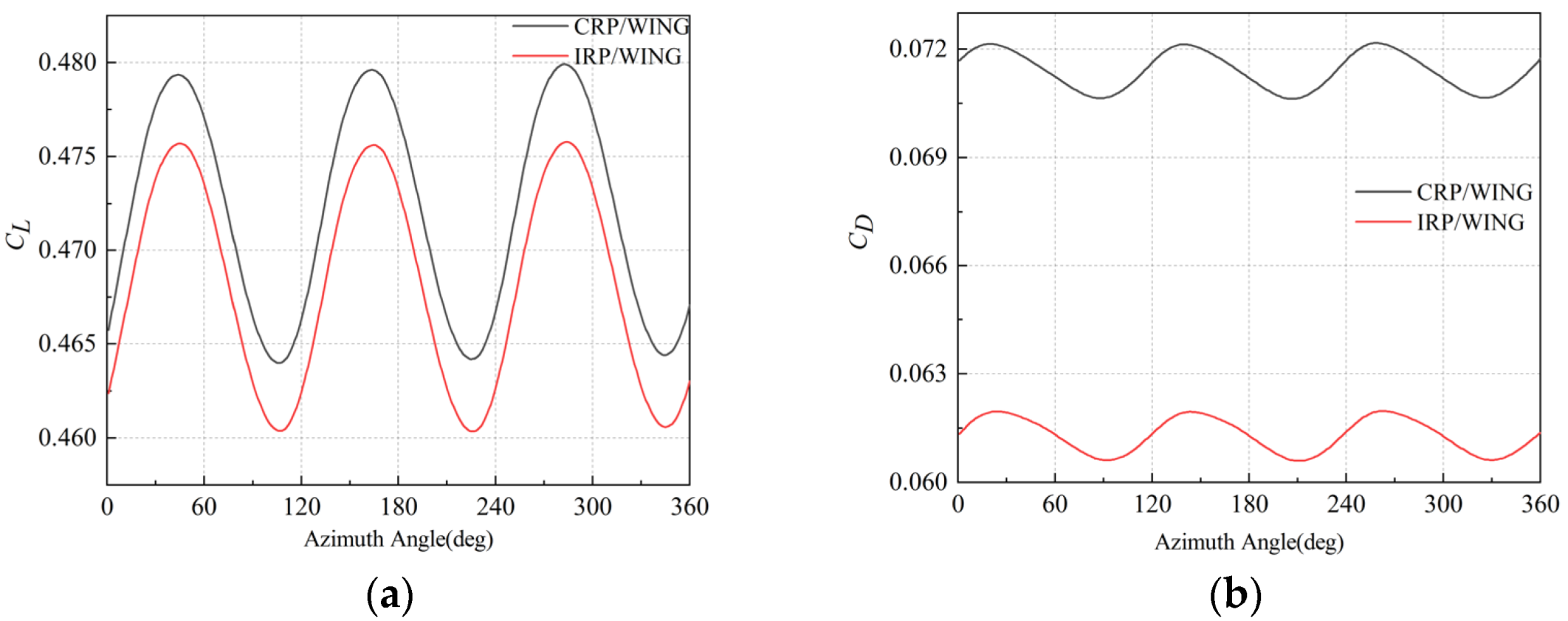 Aerospace 09 00813 g014
