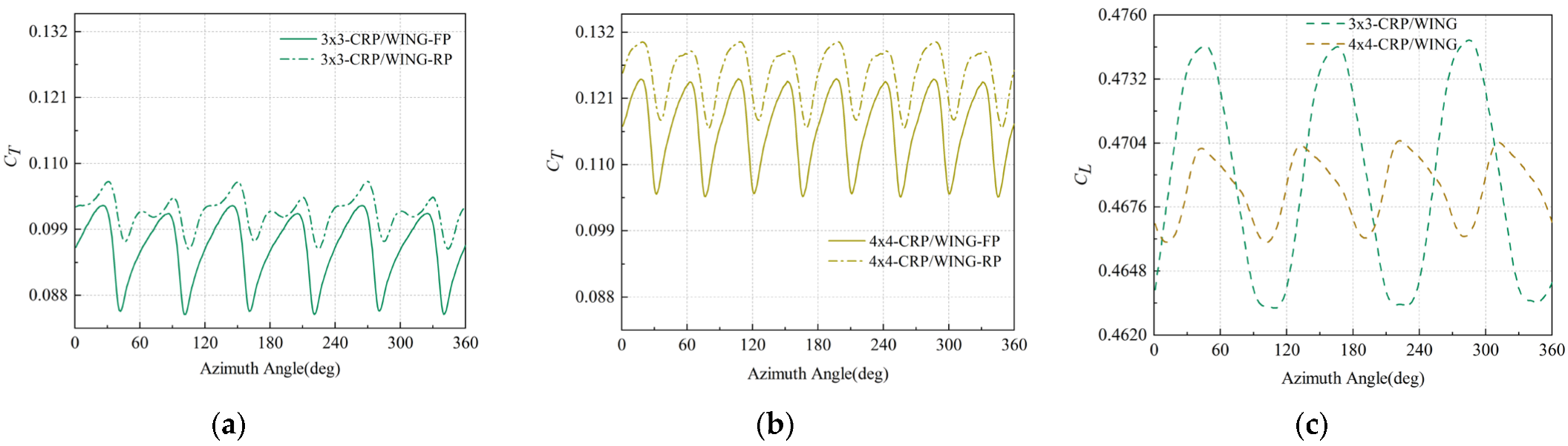 Aerospace 09 00813 g021