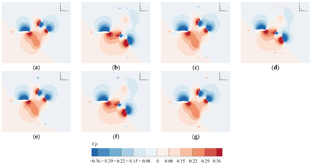 Aerospace 09 00813 g022