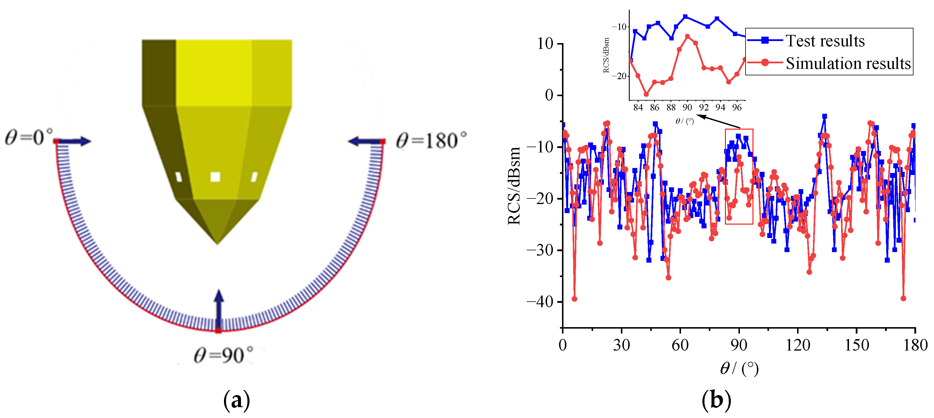 Aerospace 09 00815 g001