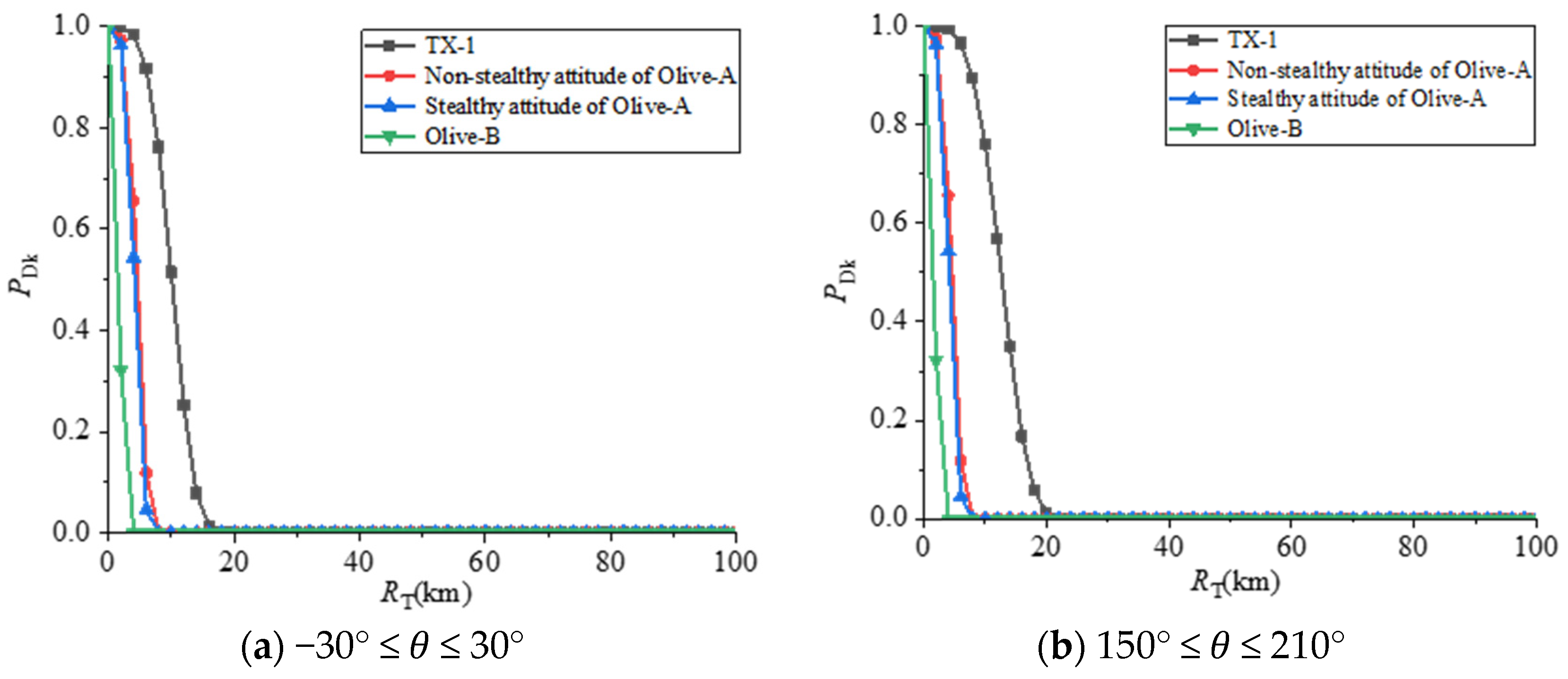 Aerospace 09 00815 g016a