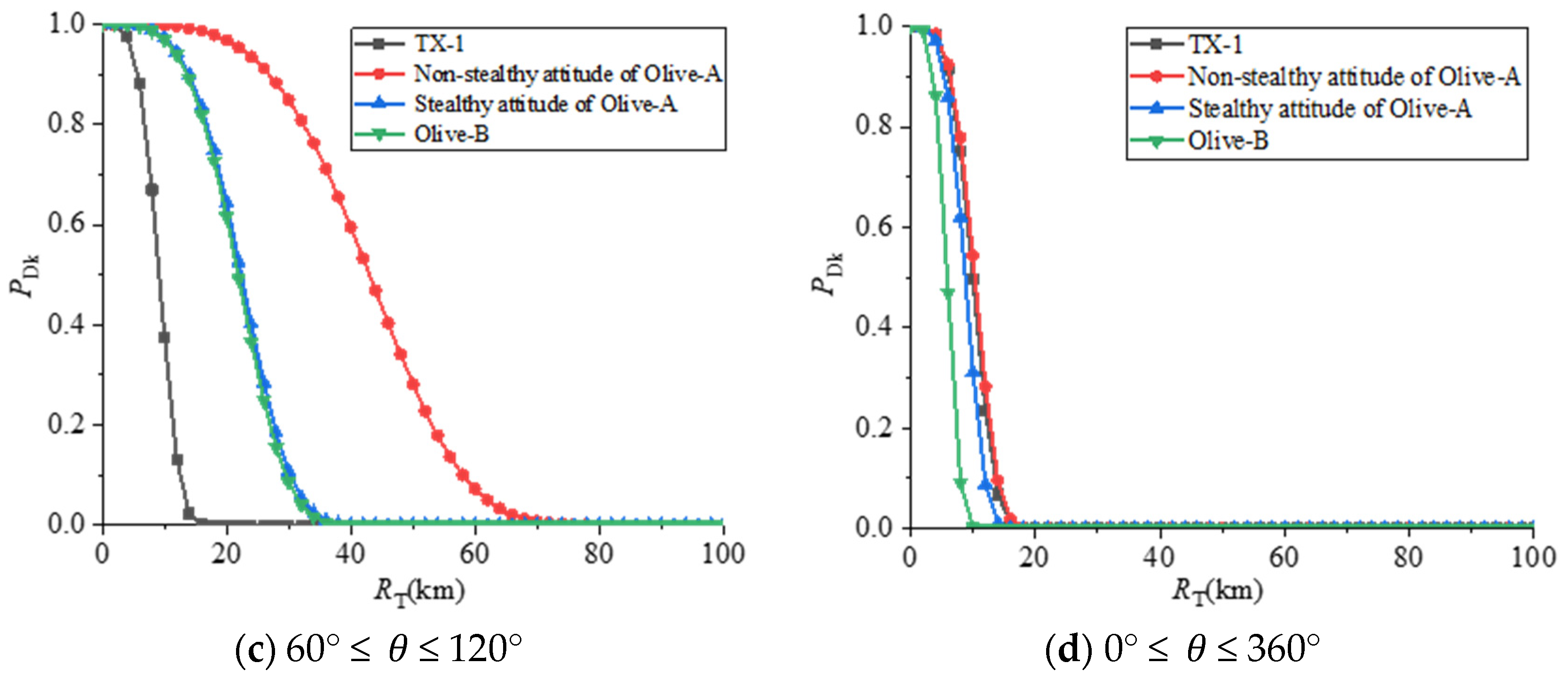Aerospace 09 00815 g016b