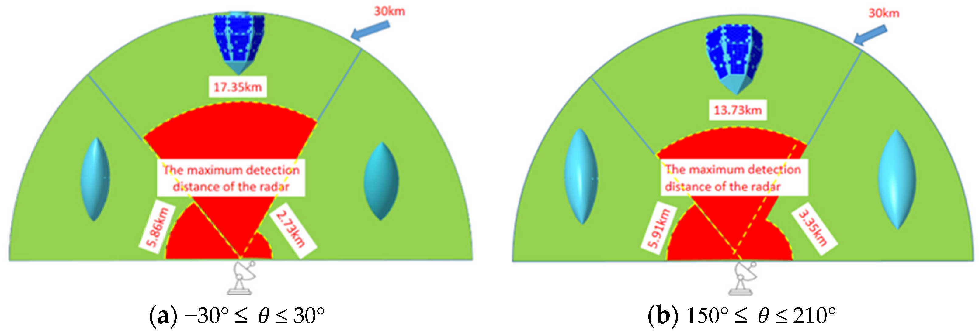 Aerospace 09 00815 g017a