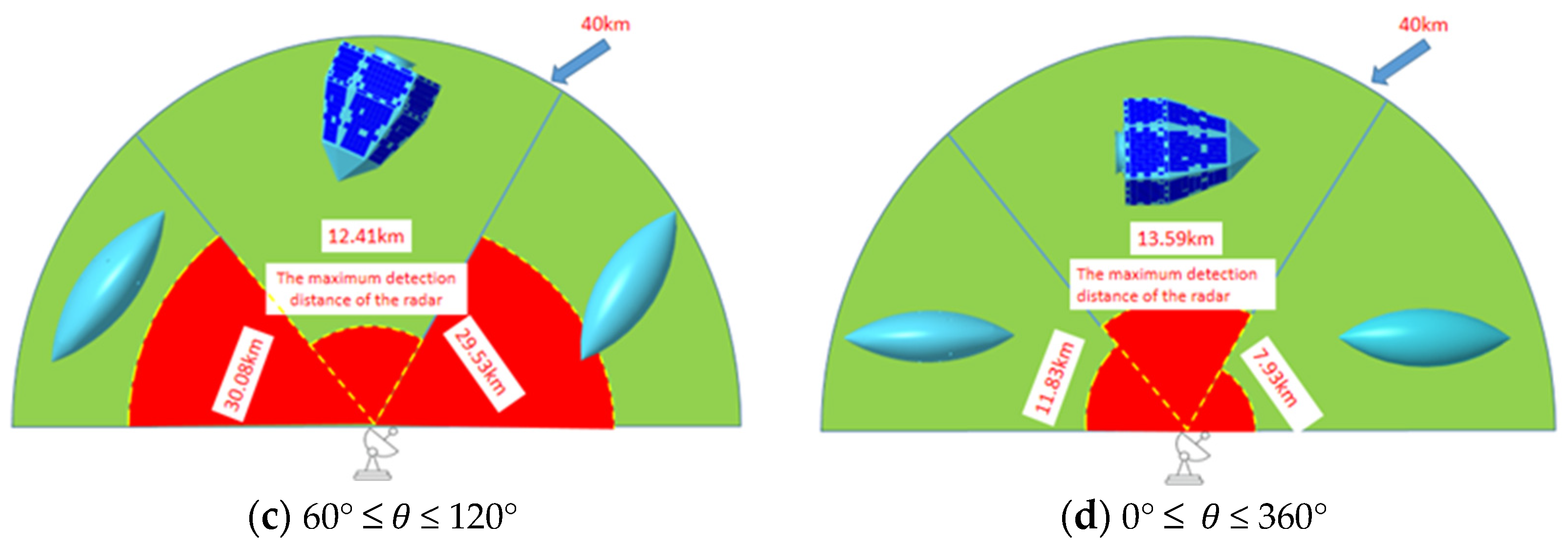 Aerospace 09 00815 g017b