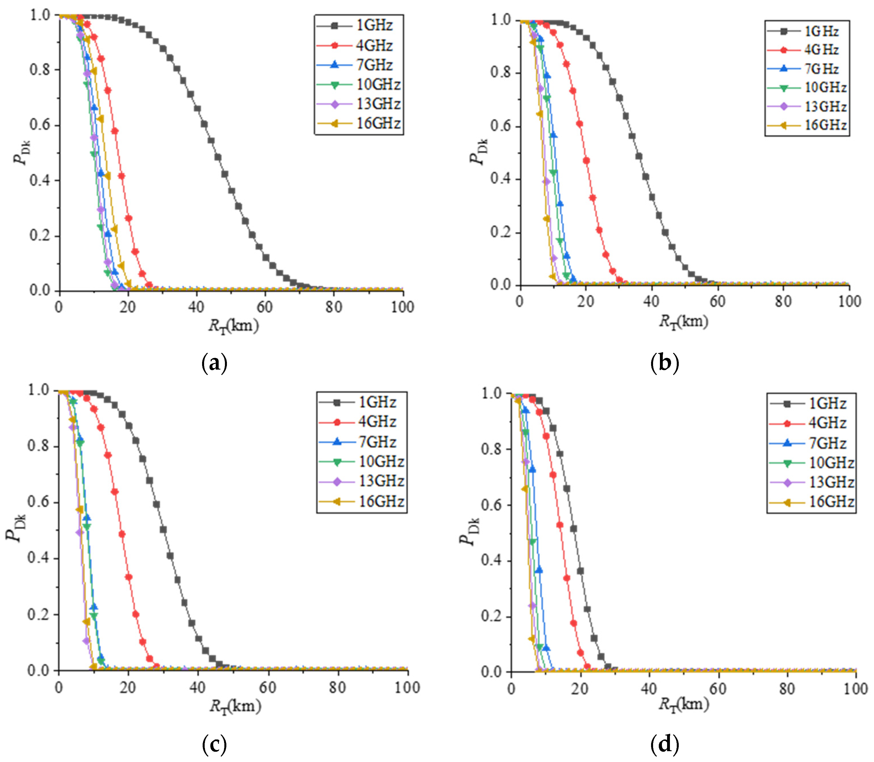 Aerospace 09 00815 g018