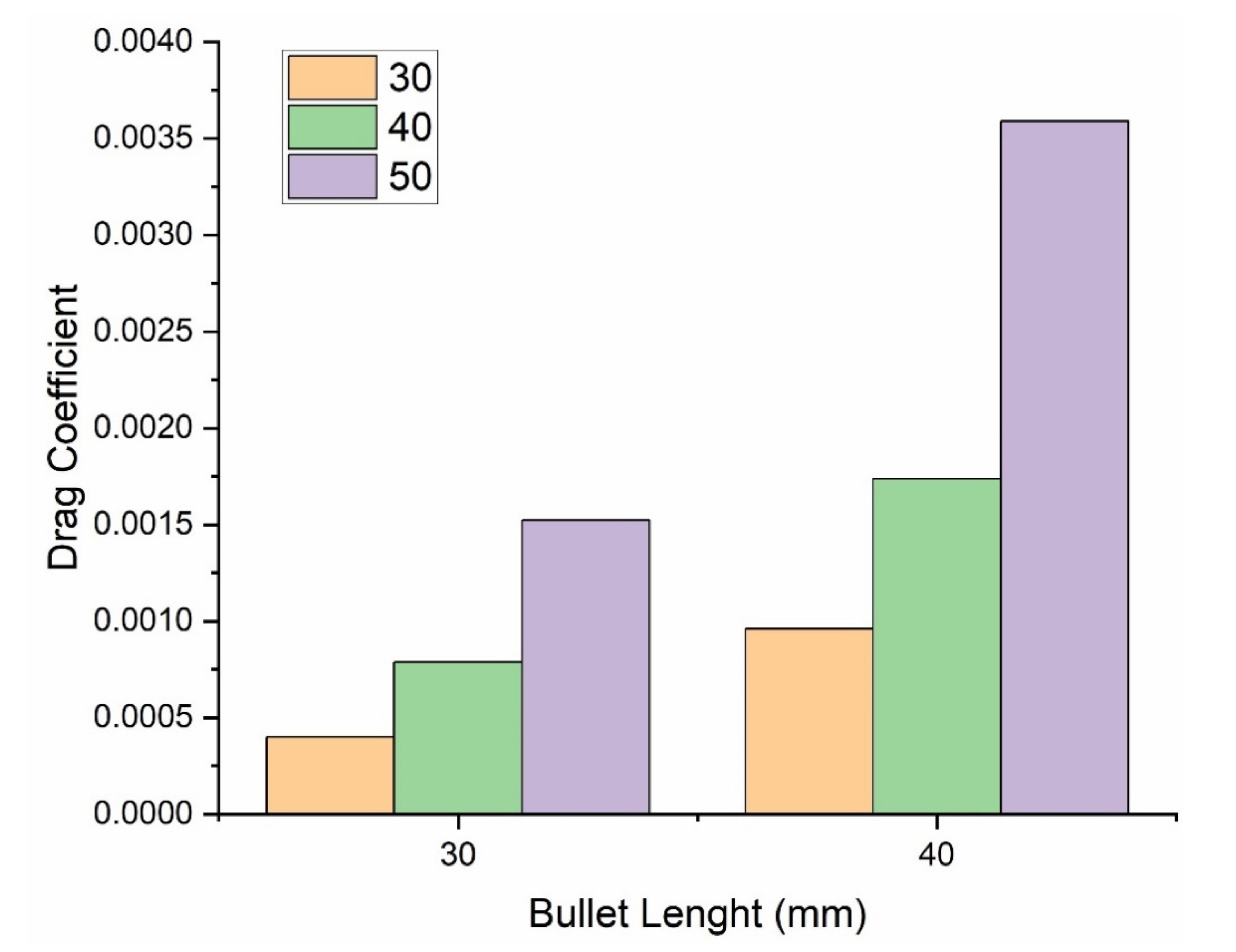 Aerospace 09 00816 g008