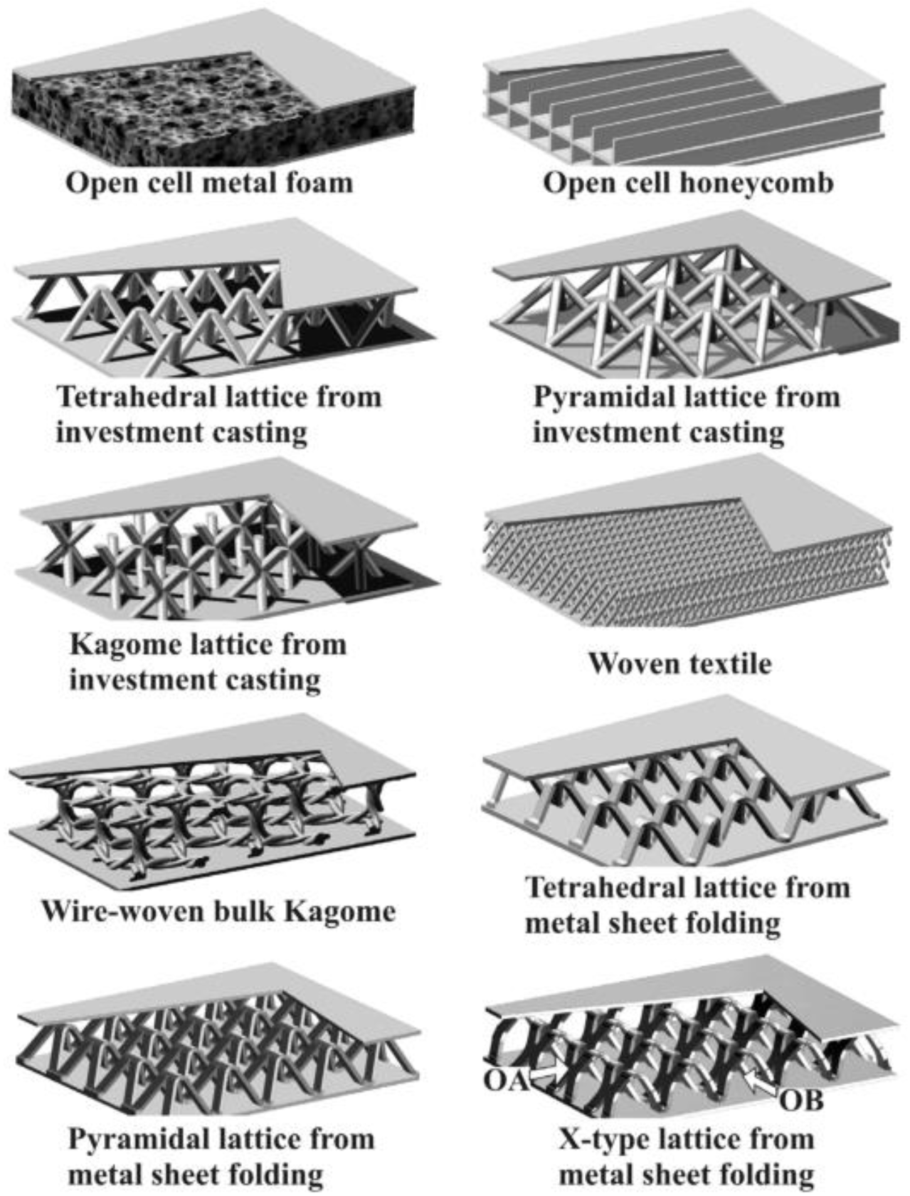 Aerospace 09 00827 g007
