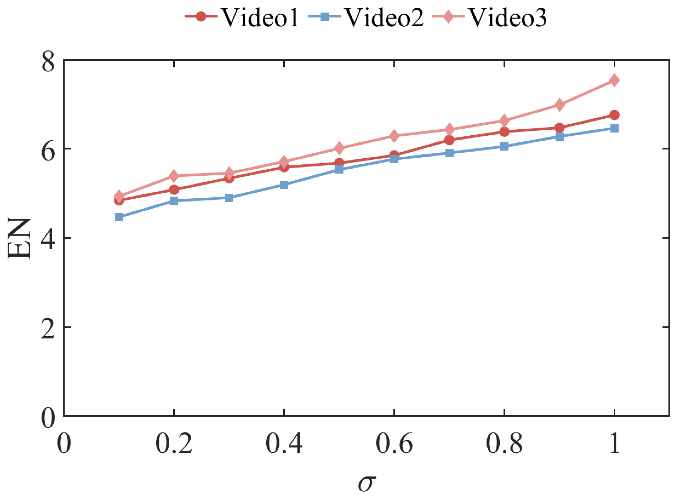 Aerospace 09 00829 g012