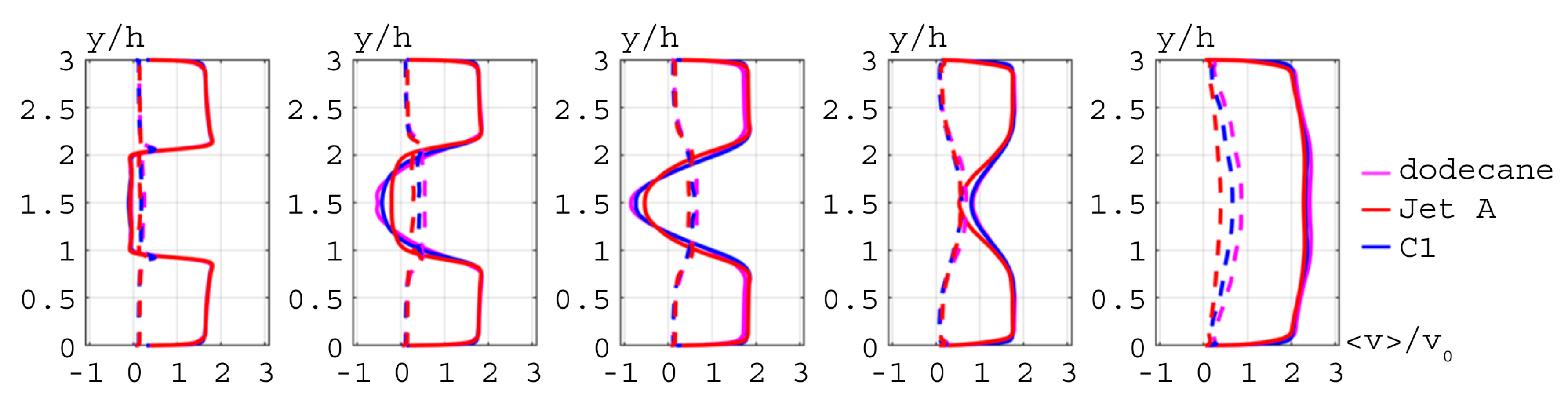 Aerospace 09 00838 g006