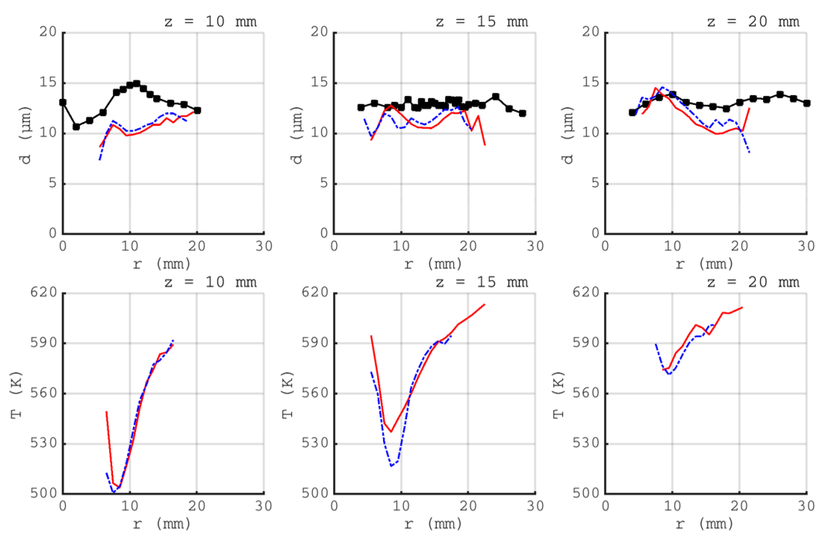 Aerospace 09 00838 g012