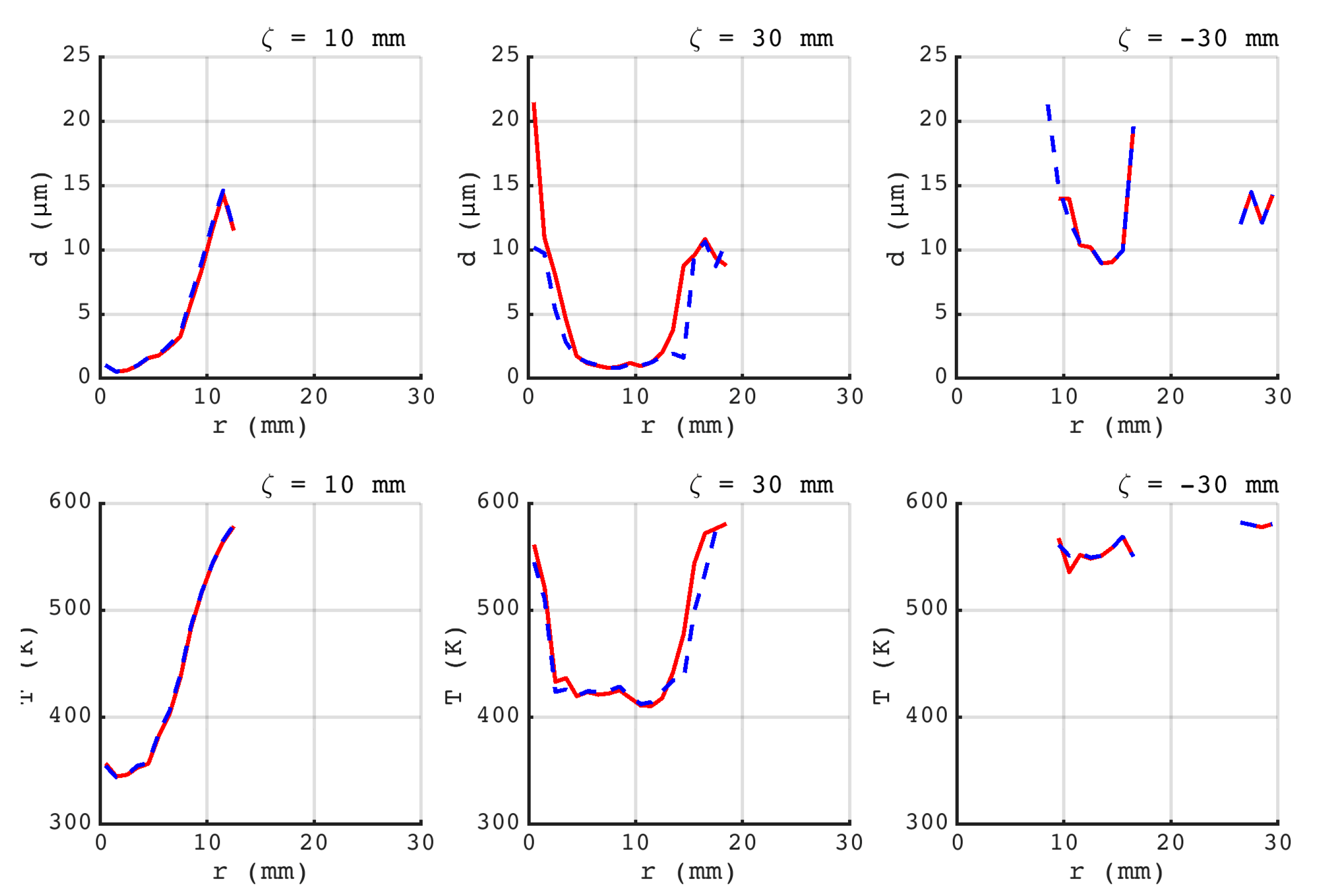 Aerospace 09 00838 g018