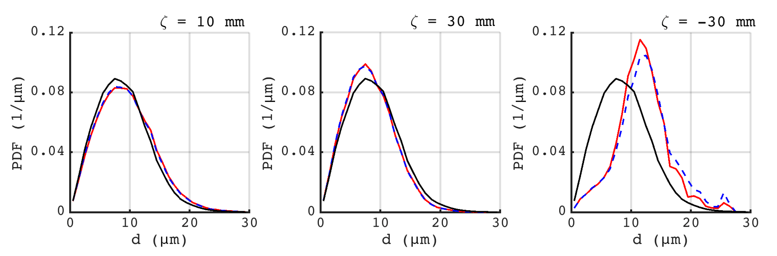 Aerospace 09 00838 g019