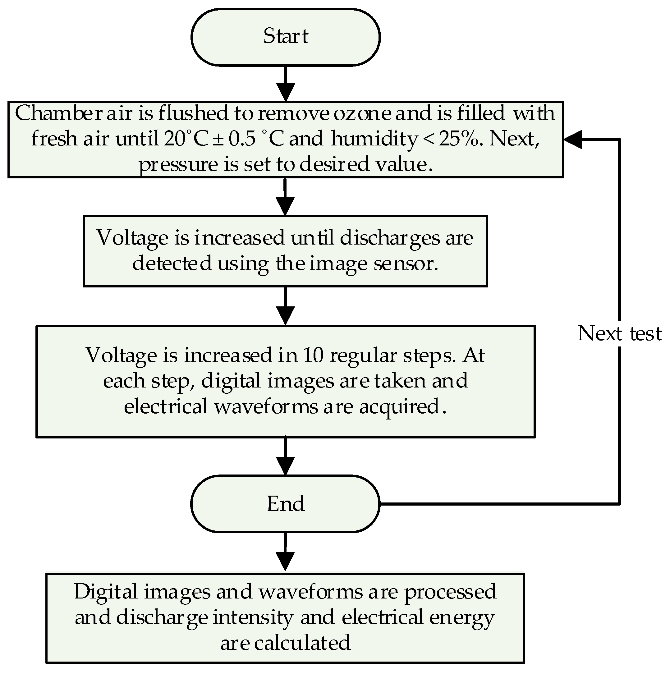 Aerospace 10 00003 g004