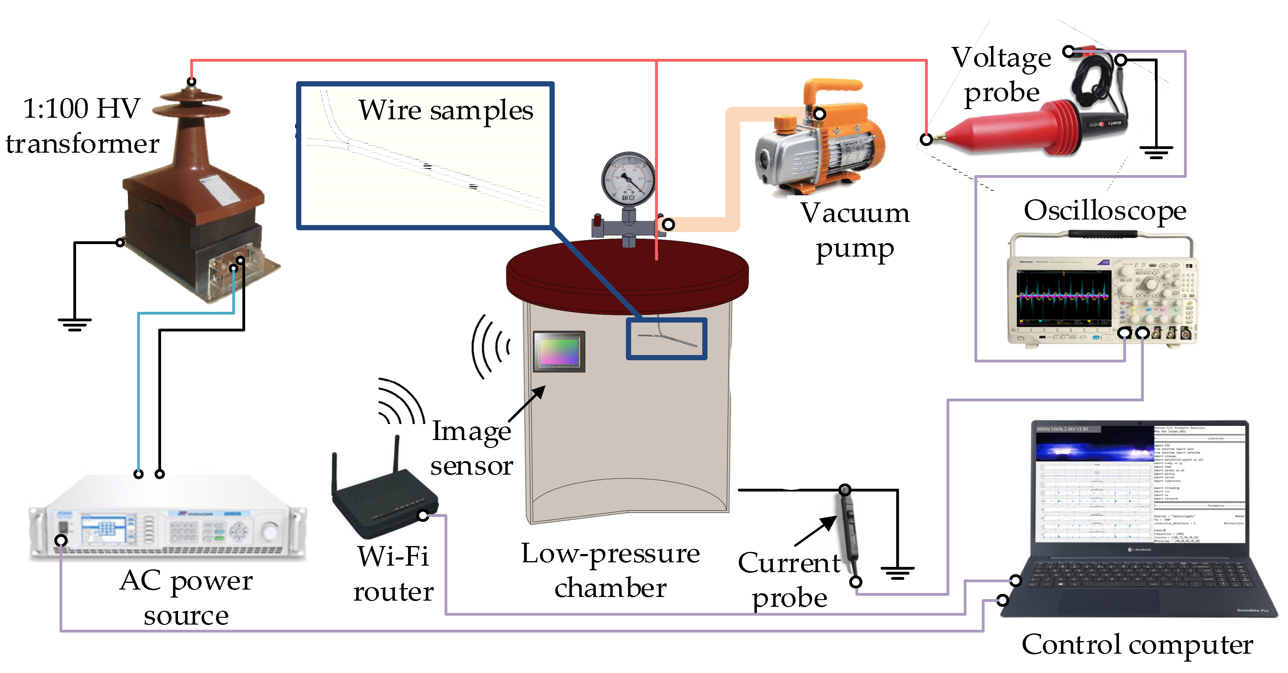 Aerospace 10 00003 g005