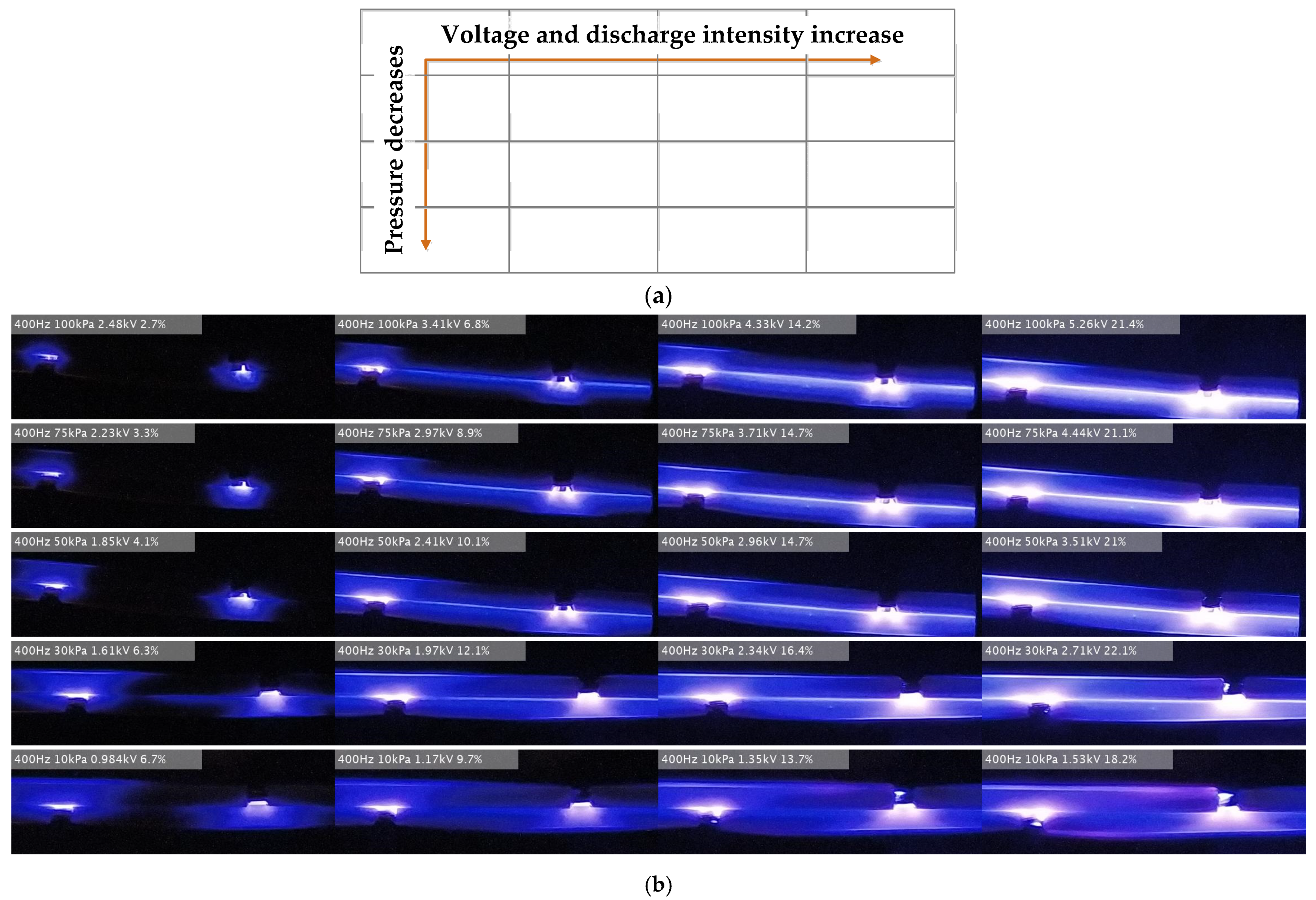 Aerospace 10 00003 g006a