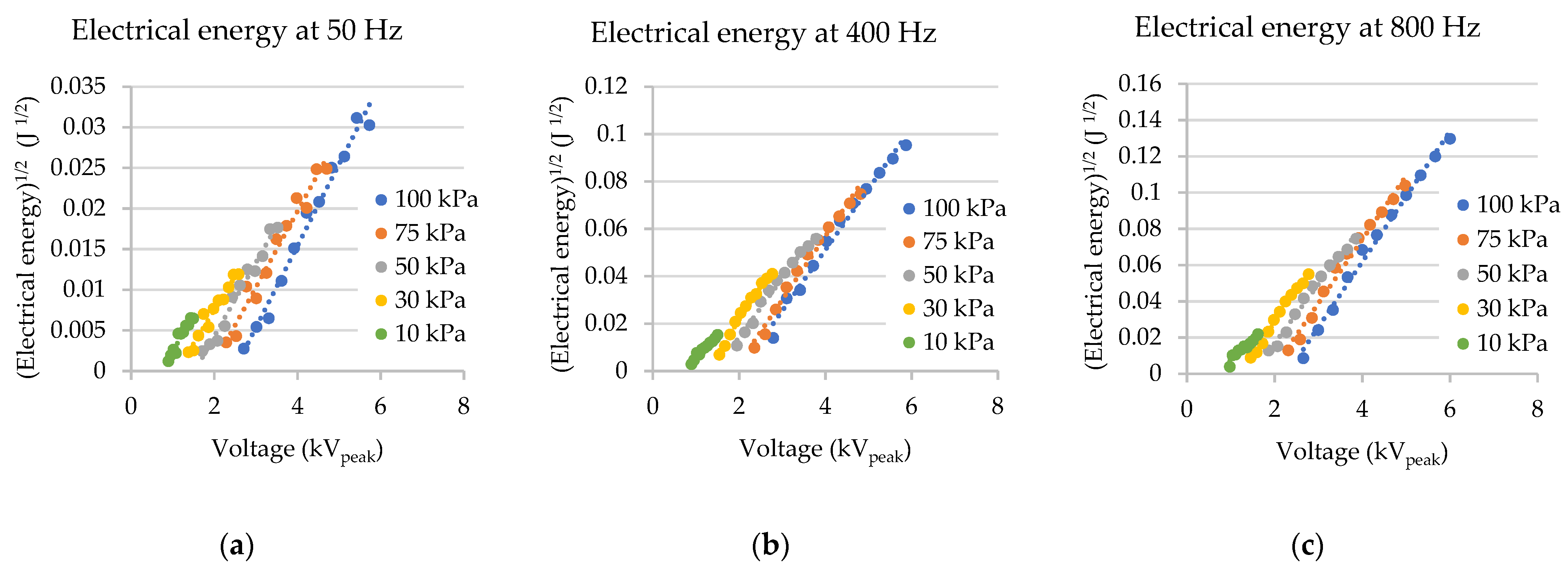 Aerospace 10 00003 g007