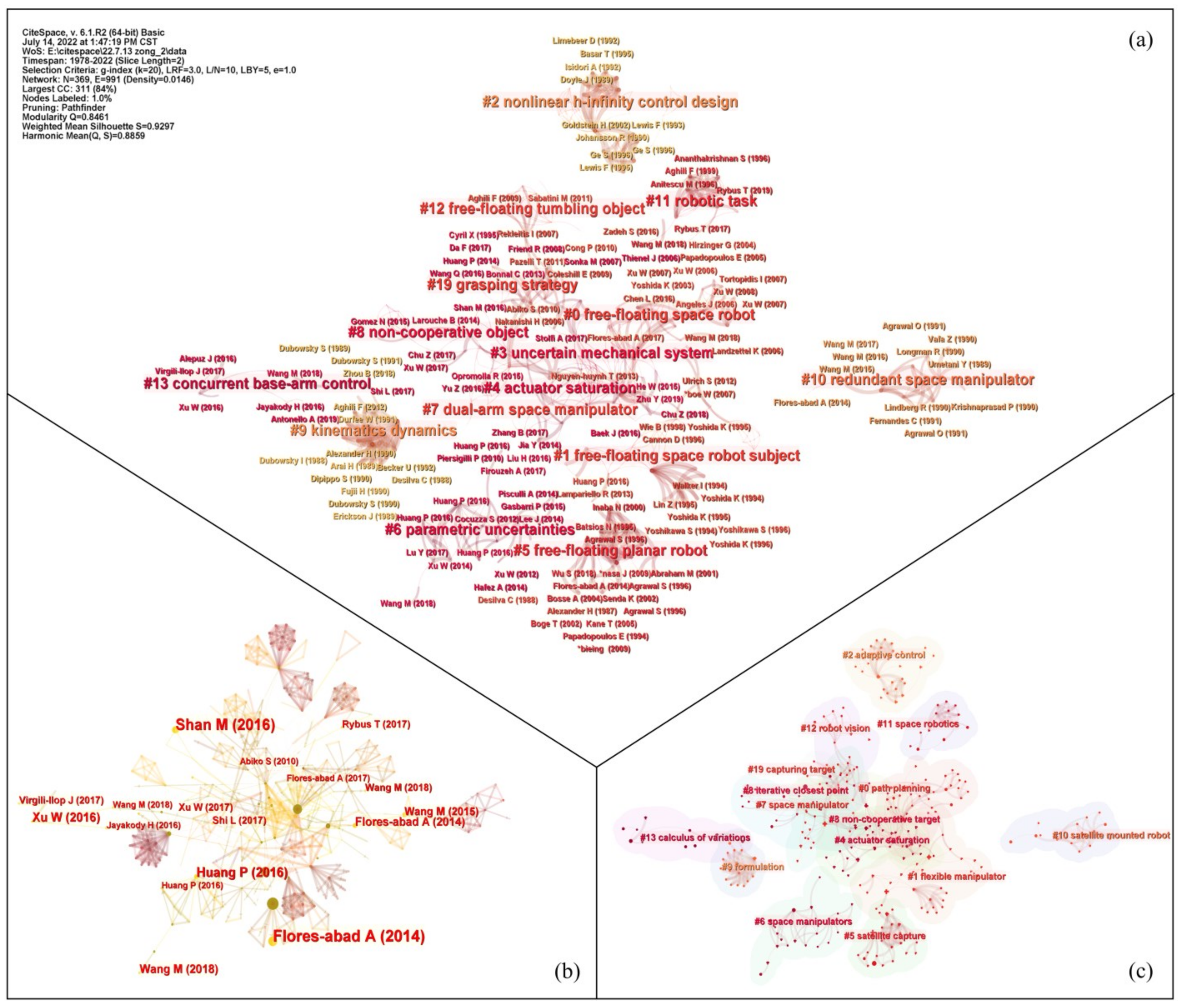 Aerospace 10 00013 g002