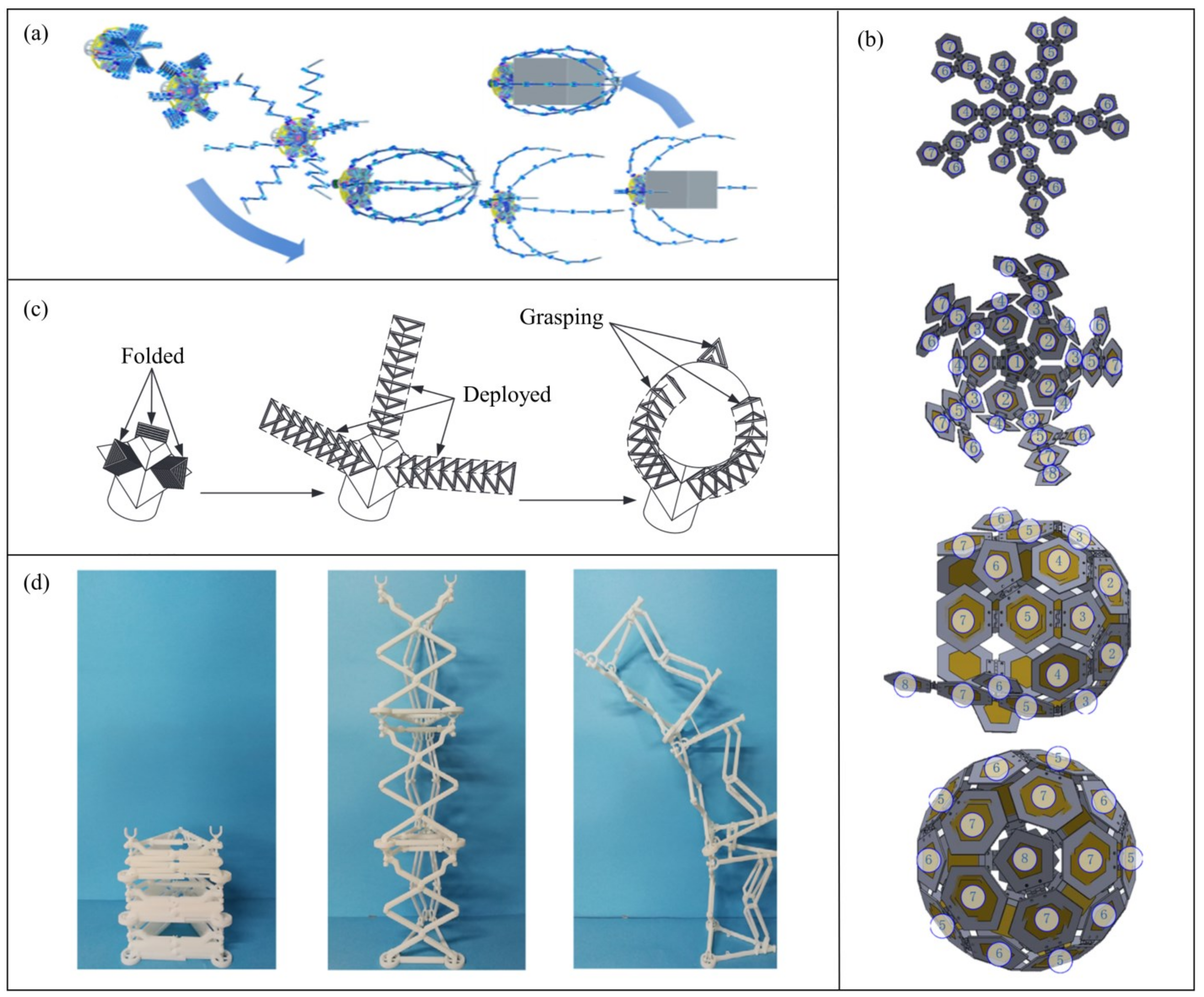Aerospace 10 00013 g007