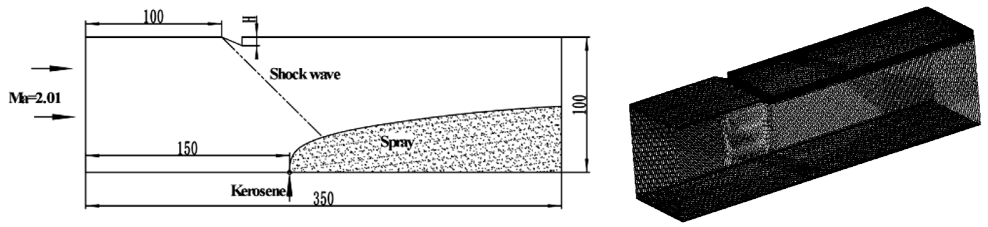 Aerospace 10 00030 g001