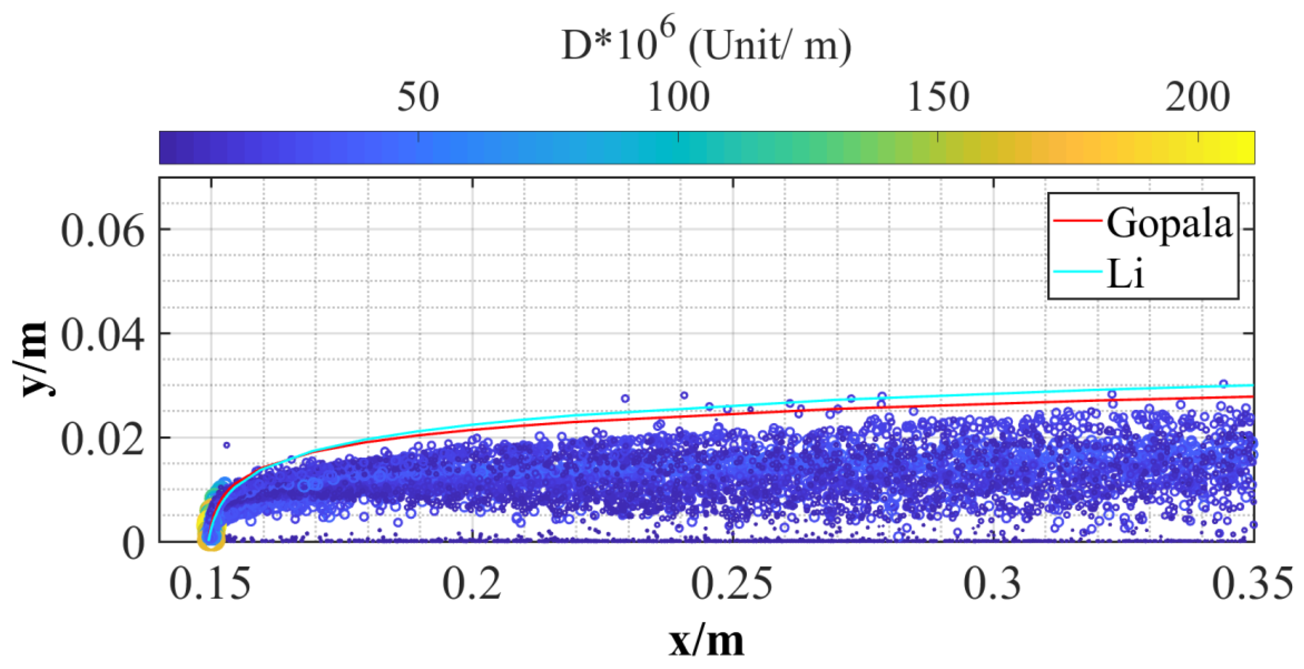 Aerospace 10 00030 g002
