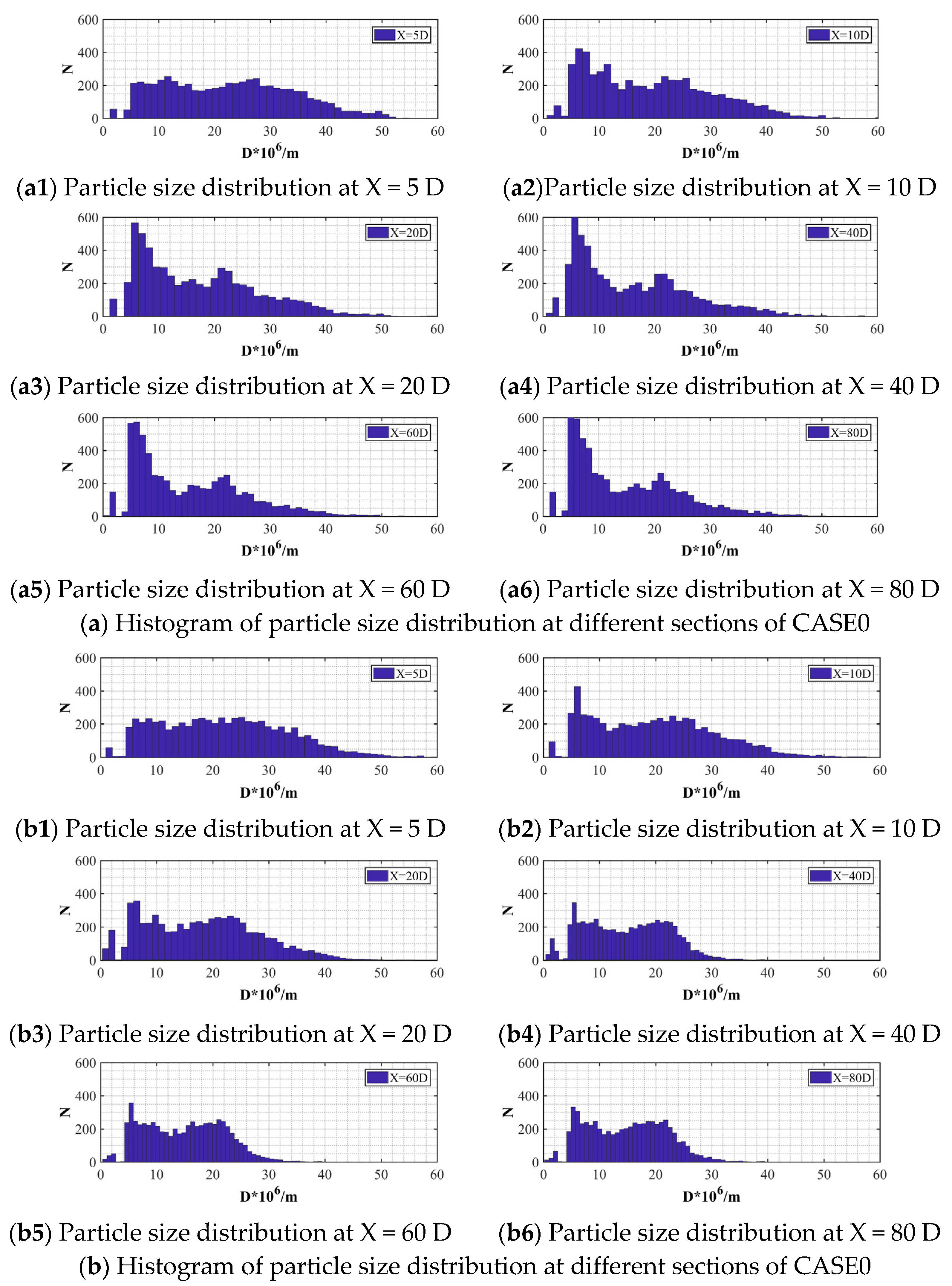 Aerospace 10 00030 g007