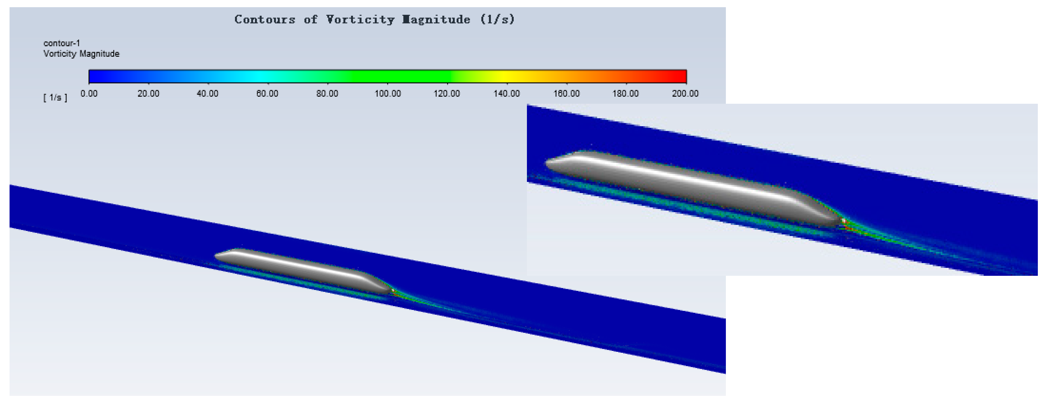 Aerospace | Free Full-Text | Numerical Simulation of Unsteady Fluid ...