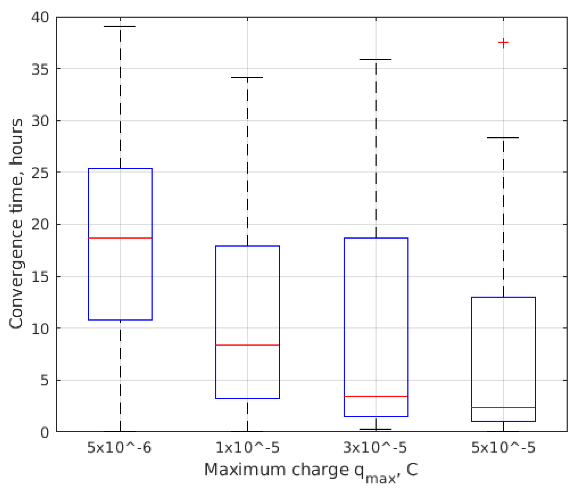 Aerospace 10 00039 g014