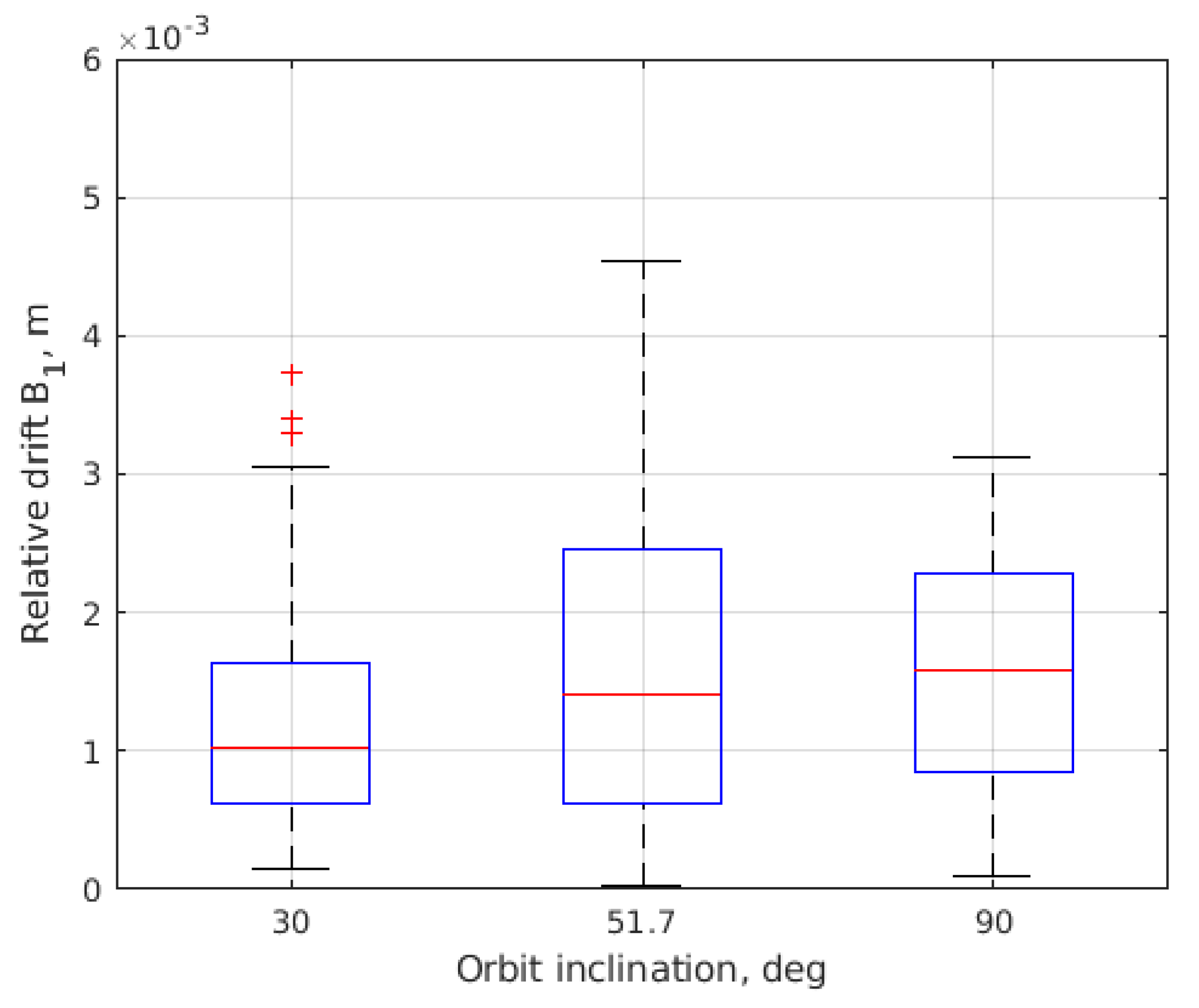 Aerospace 10 00039 g020