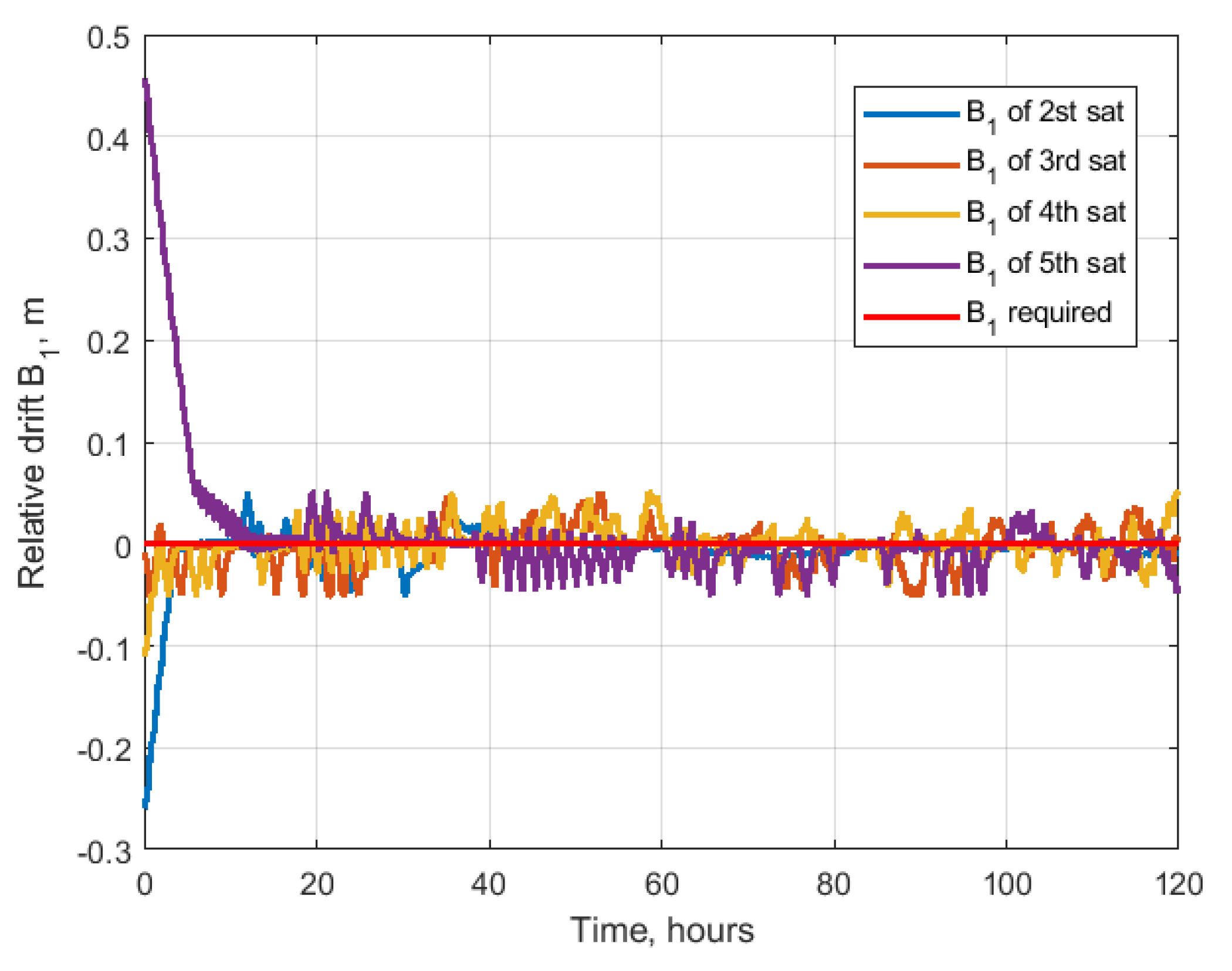 Aerospace 10 00039 g026