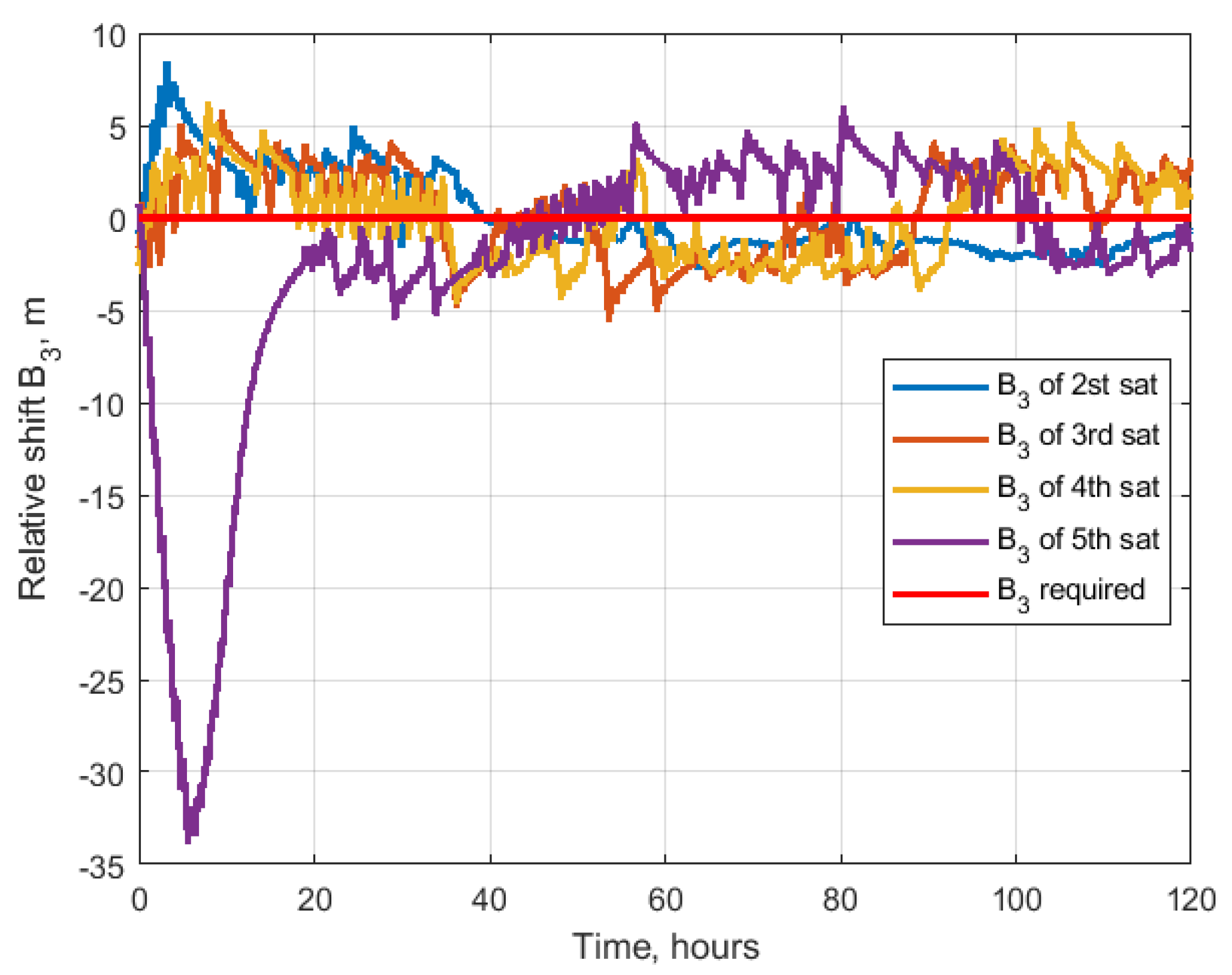 Aerospace 10 00039 g027
